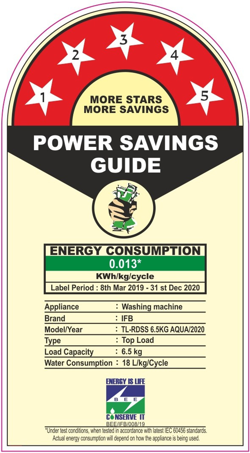 Image of IFB 6.5 kg 5 Star Fully Automatic Top Load Washing Machine Silver