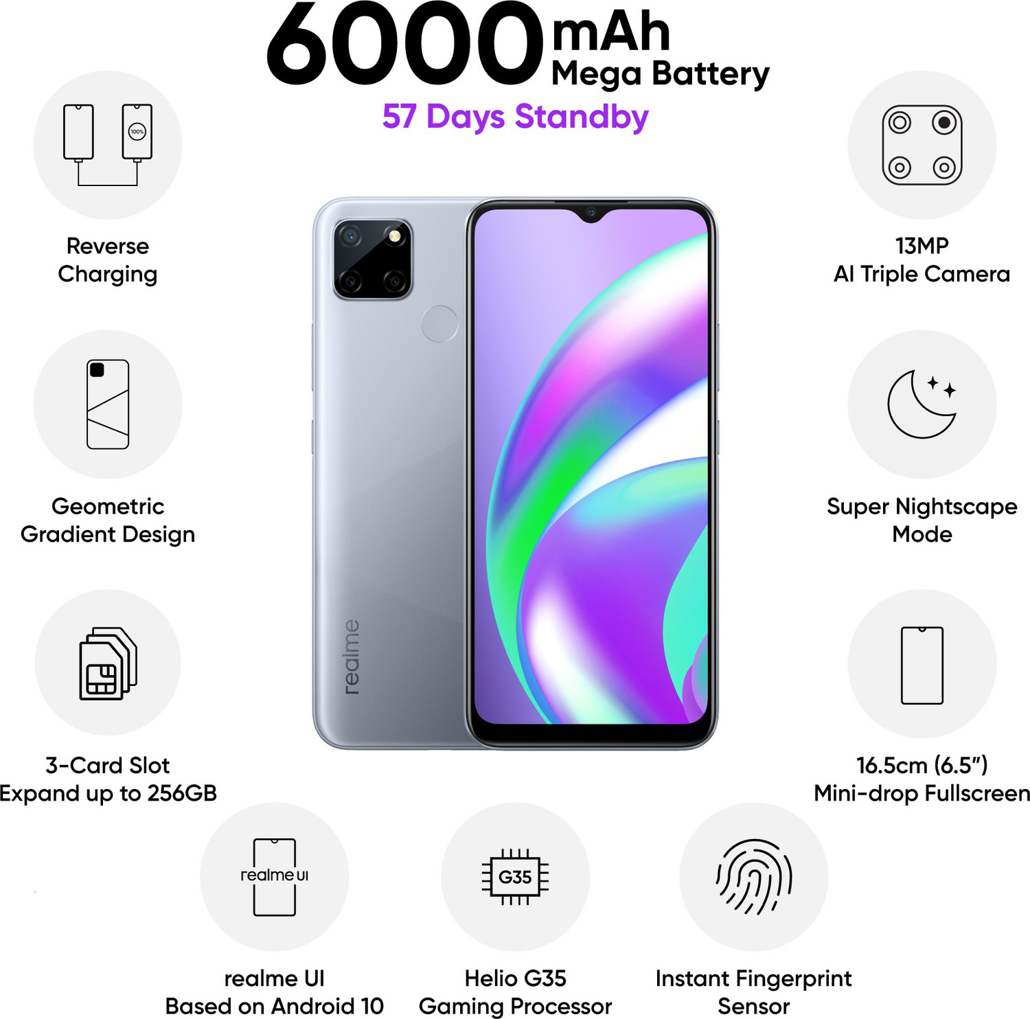 Image of realme C12 (Power Silver, 64 GB)