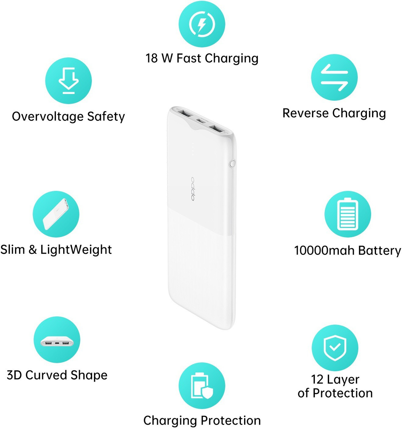 Image of OPPO 10000 mAh 18 W Power Bank