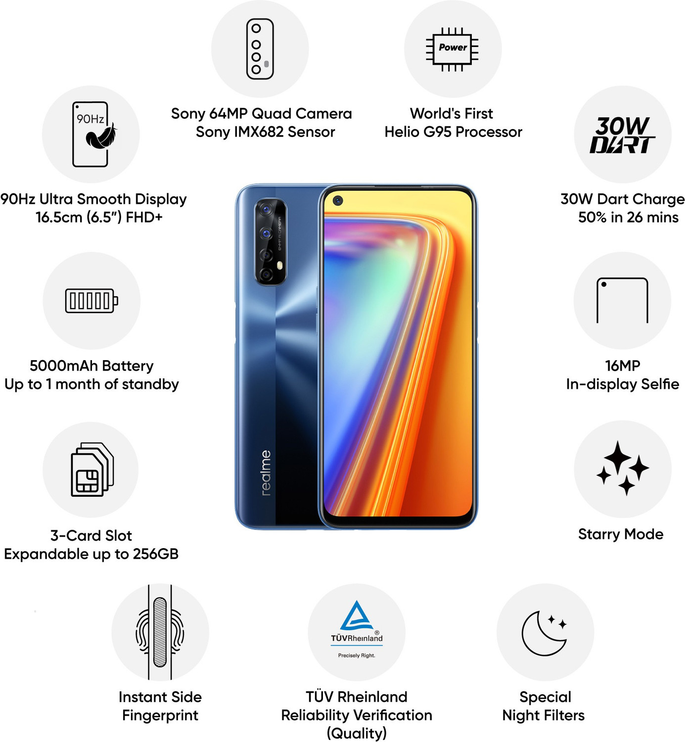 Image of realme 7 (Mist Blue, 64 GB)
