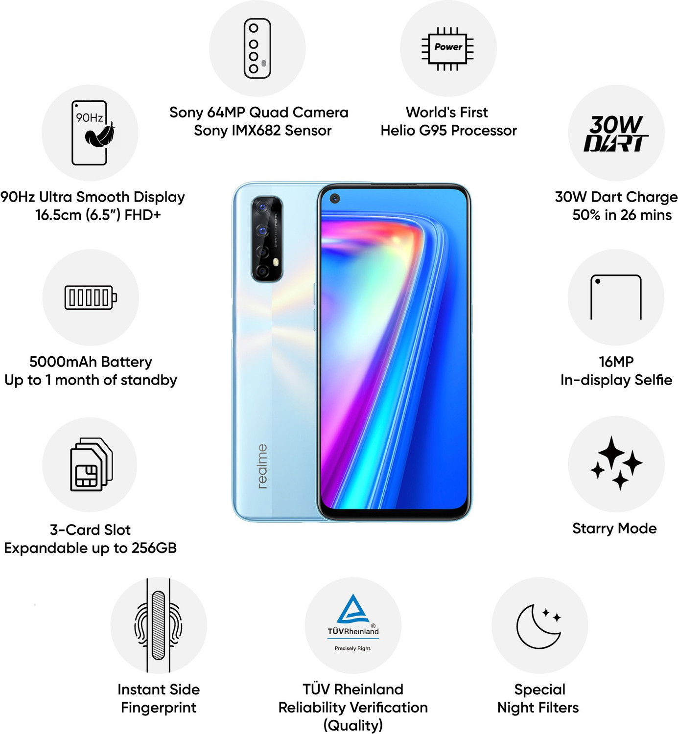 Image of realme 7 (Mist White, 64 GB)