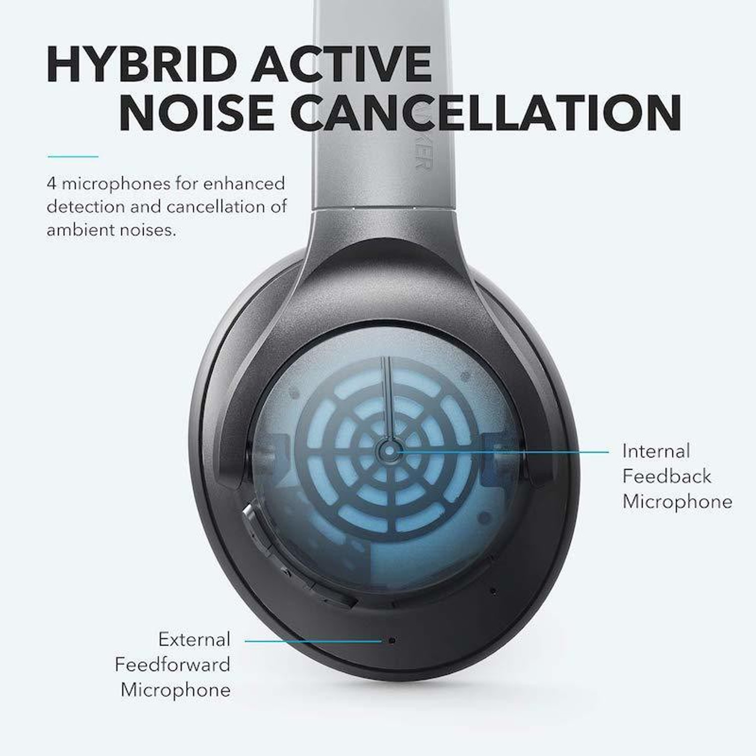 Image of Soundcore by Anker Life Q20 With Hybrid Active Noise Cancellation Enabled Bluetooth