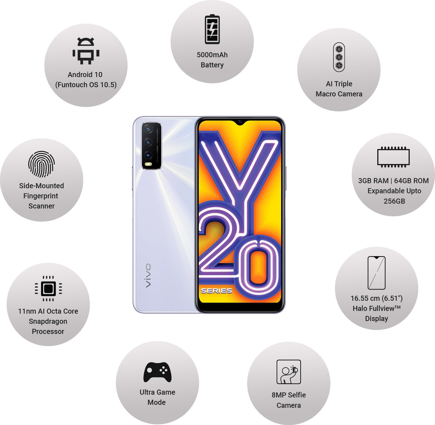 Image of vivo Y20i (Dawn White, 64 GB)