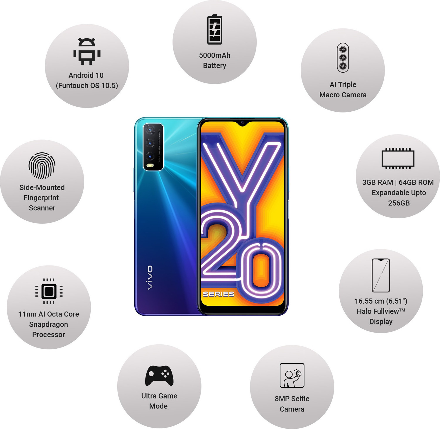 Image of vivo Y20i (Nebula Blue, 64 GB)