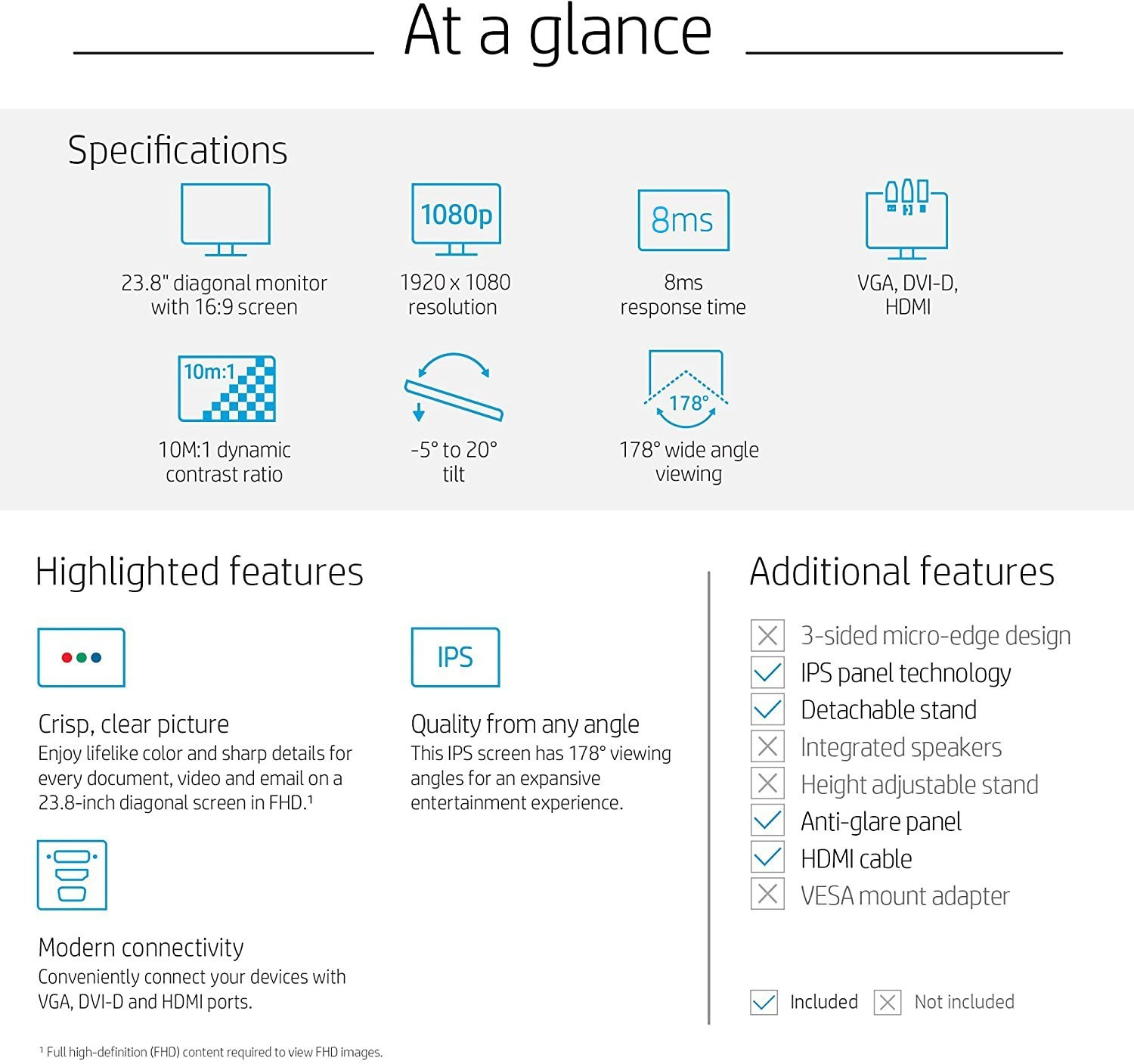 Image of HP 24y 60.45 cm (24 inch) Full HD LED Backlit IPS Panel Monitor (24y)
