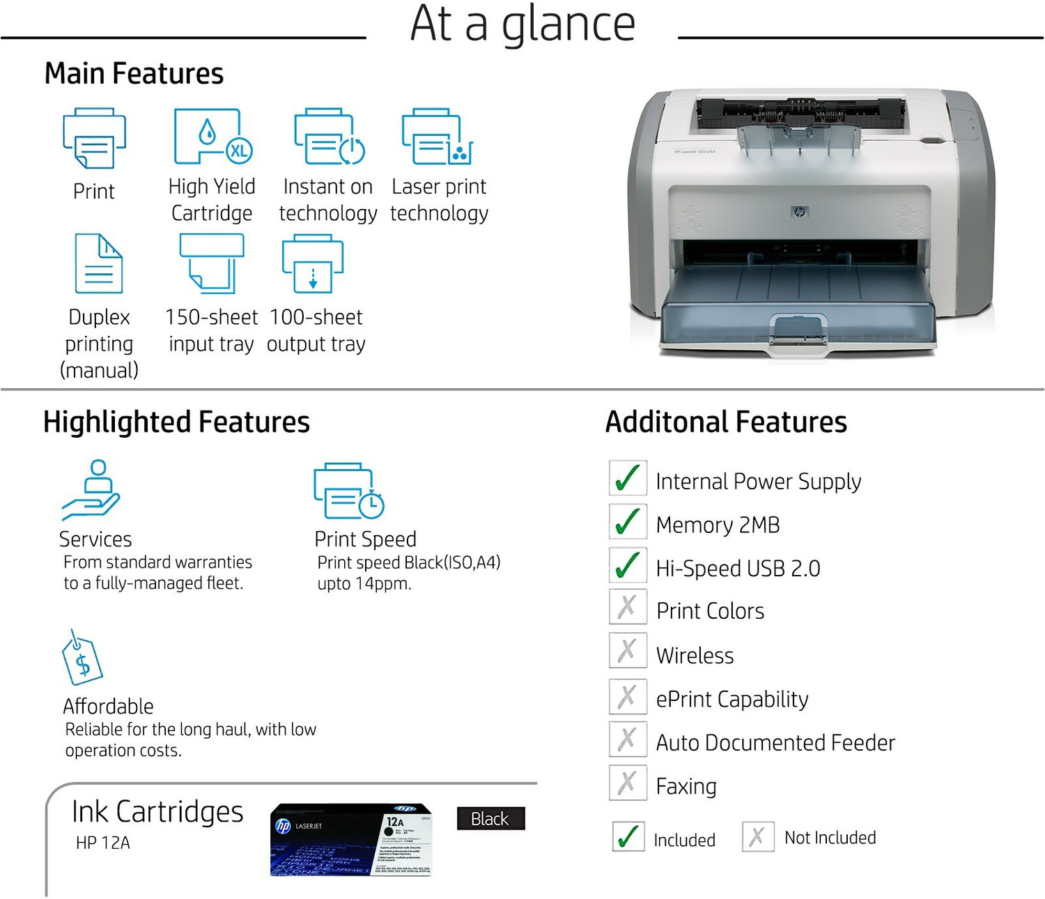 Image of HP LaserJet 1020 Plus Single Function Monochrome Laser Printer