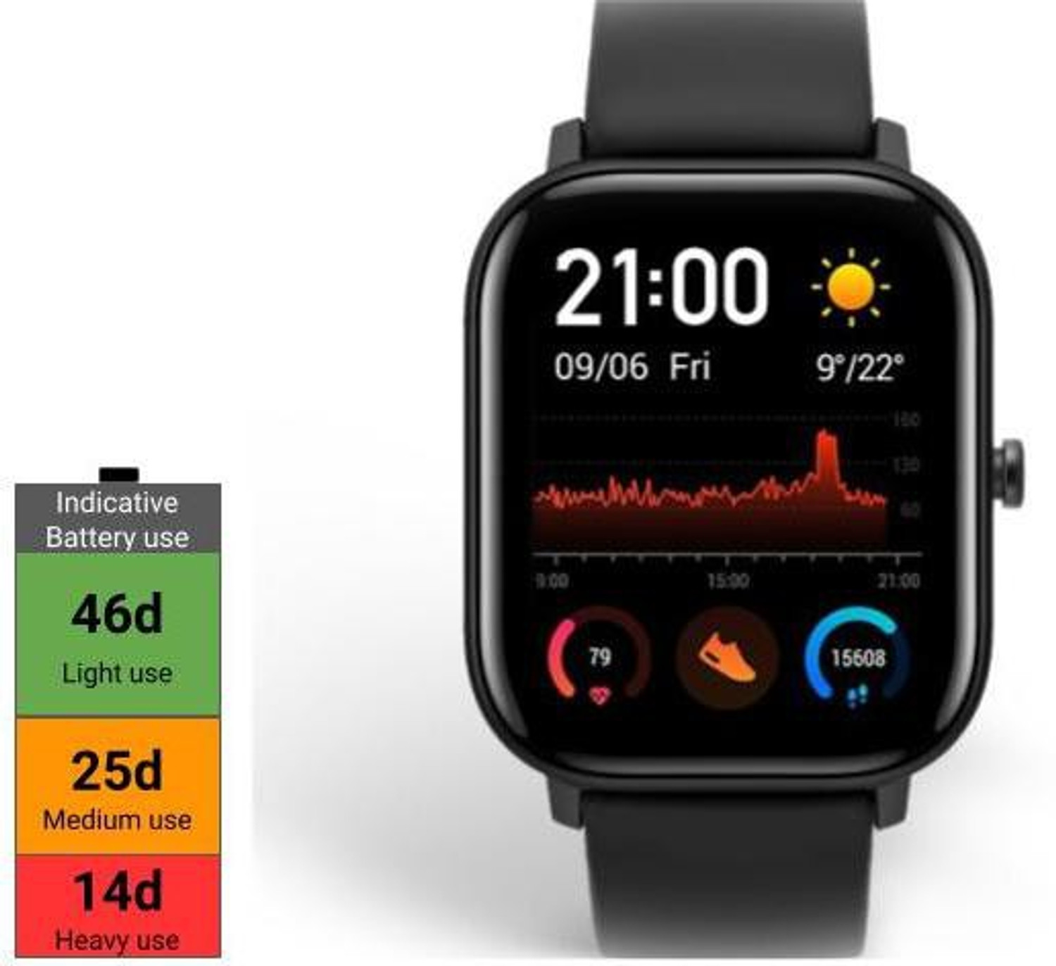 Image of huami GTS 1,65 HD AMOLED Ultrathin and lightweight metal body Smartwatch