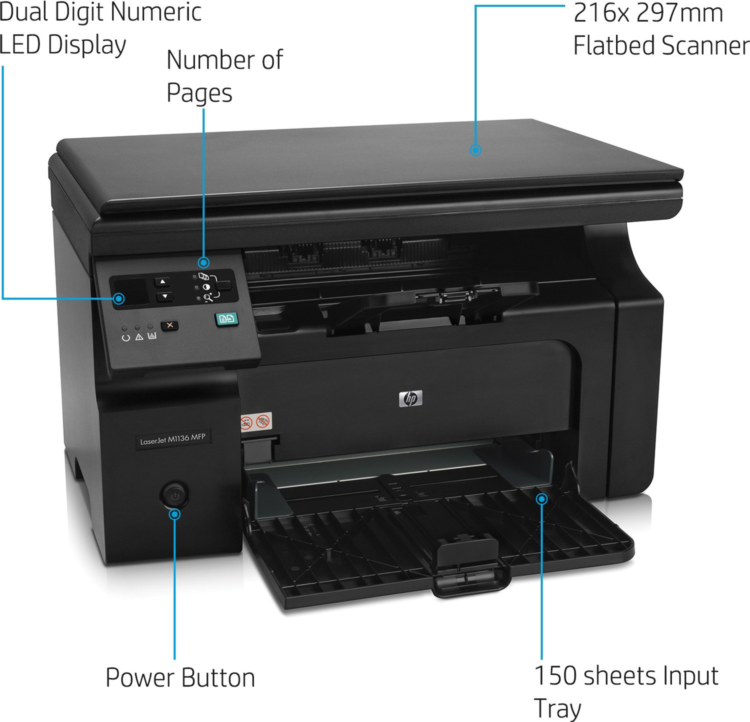 Image of HP LaserJet Pro M1136 MFP Multi-function Monochrome Laser Printer
