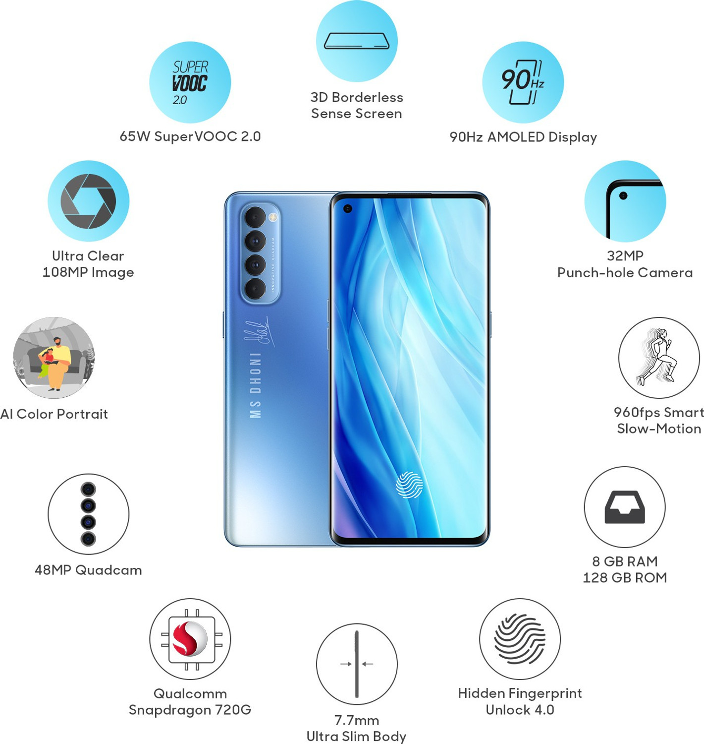 Image of OPPO Reno4 Pro Special Edition (Galactic Blue, 128 GB) (8 GB RAM)