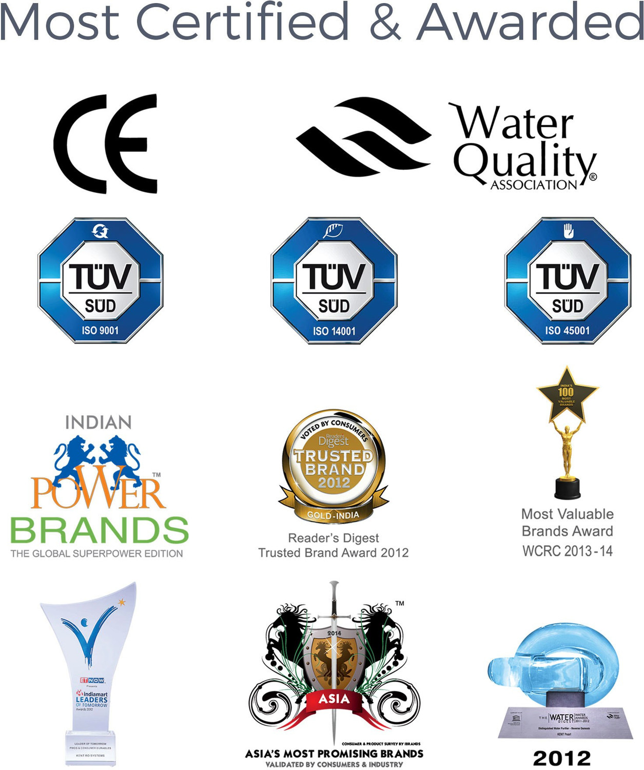 Image of KENT Ace Plus Alkaline+Copper 8 L RO + UV + UF + Alkaline + Copper + TDS Control + UV LED Water Purifier Advanced ROTech for Sabse Shudh Paani Auto Flush 8L 20LPH Ideal for Borewell /Tanker /Municipal Water