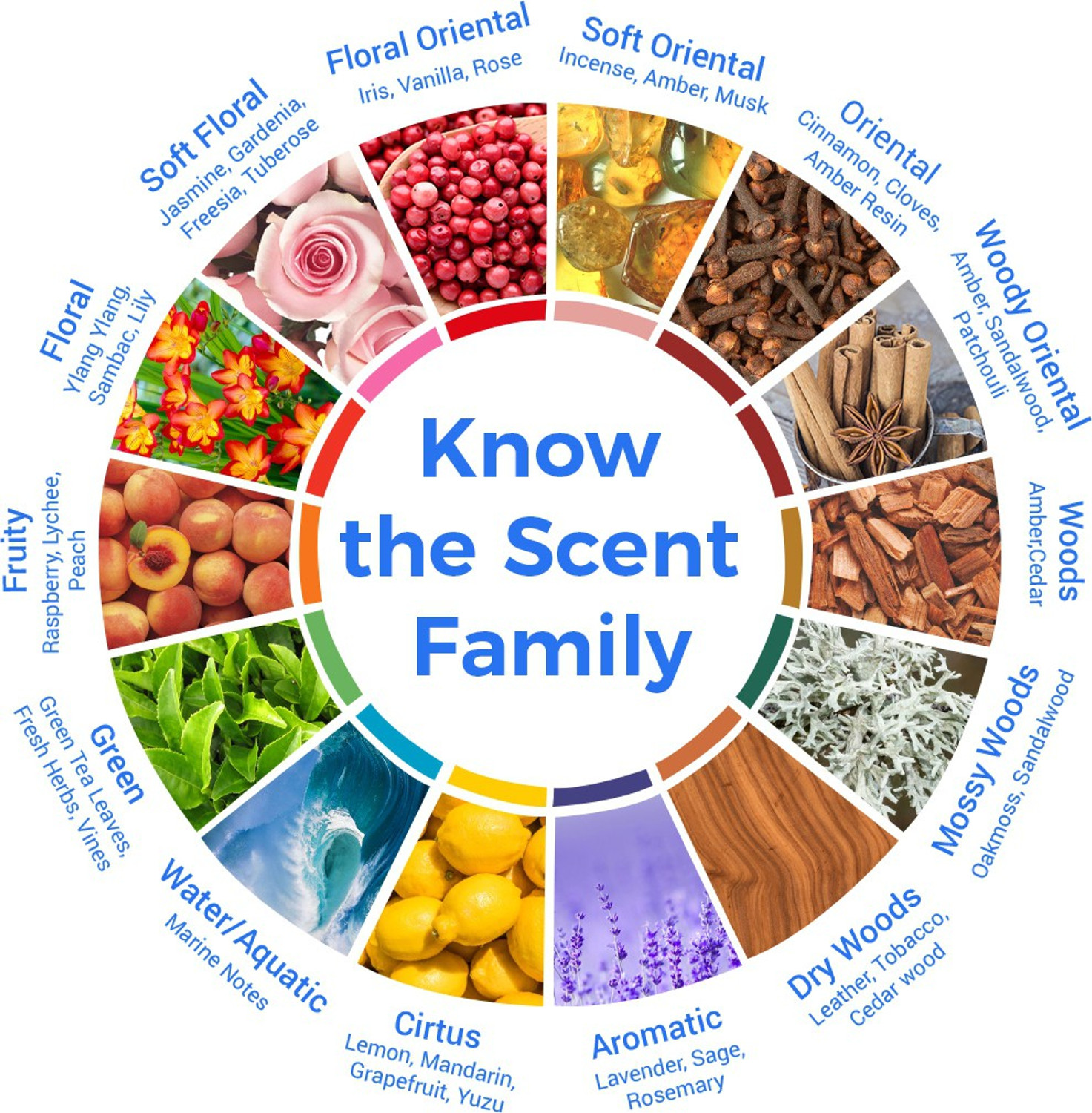 Image of Secret Temptation adore Eau de Parfum - 50 ml