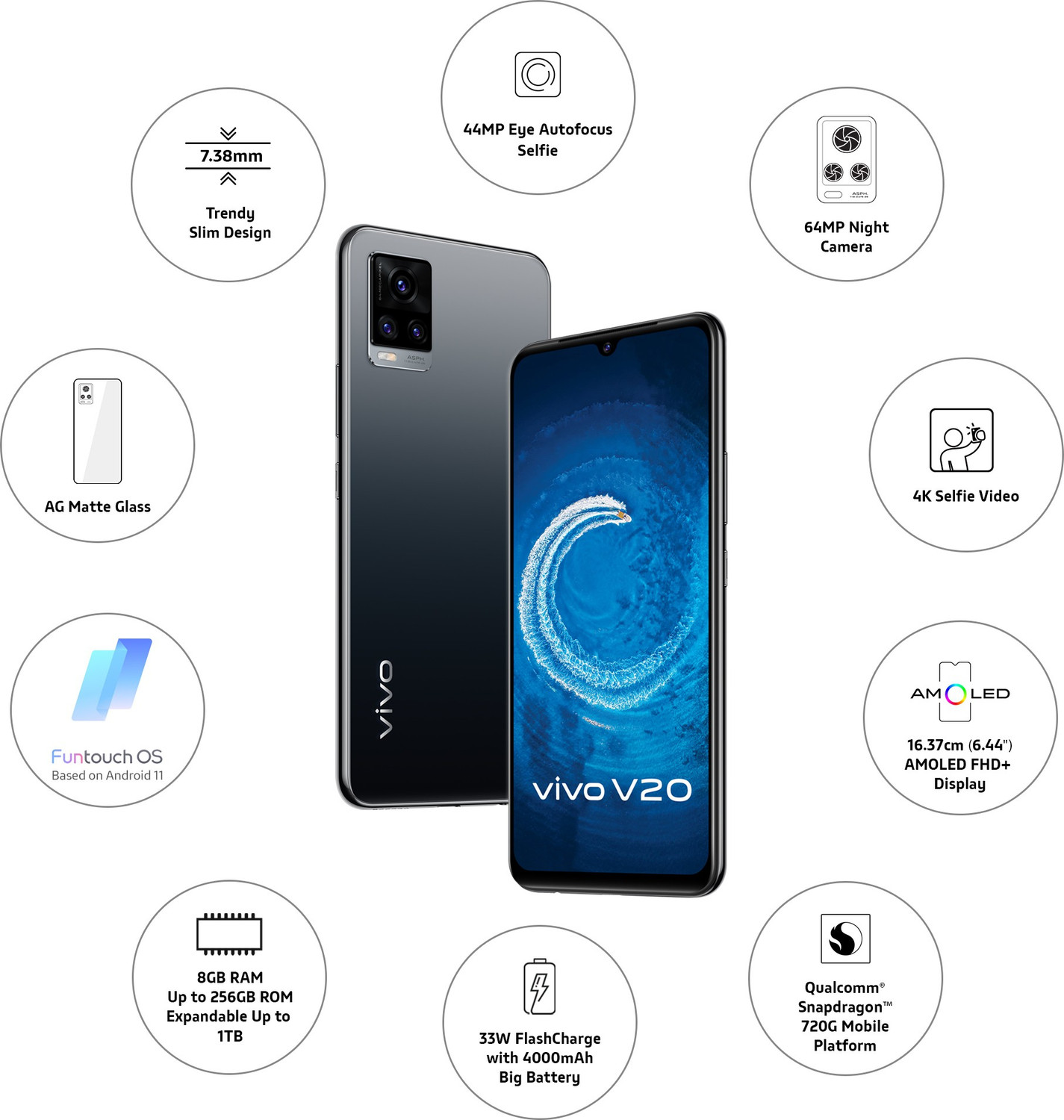 Image of vivo V20 (Midnight Jazz, 128 GB)