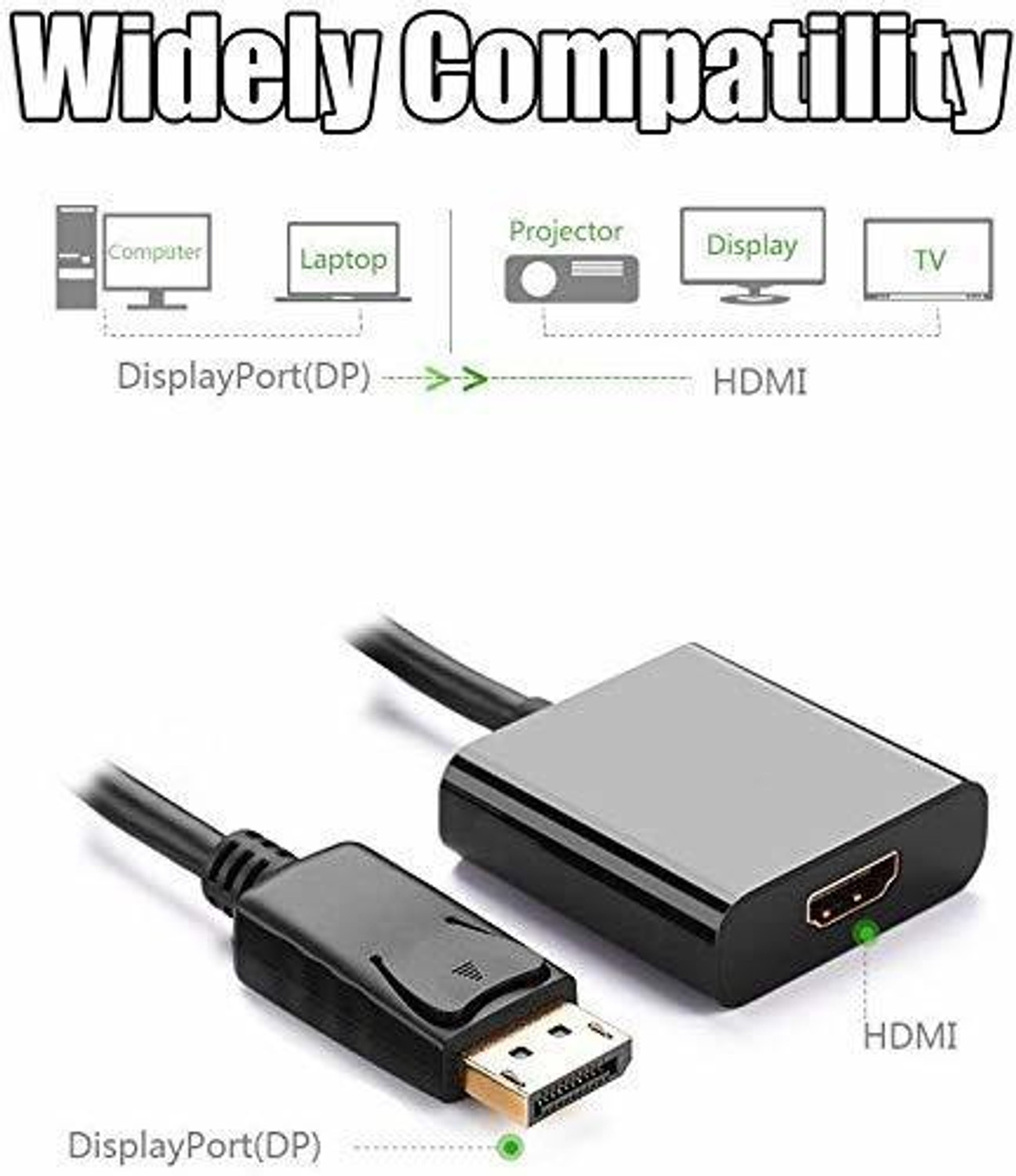 Image of LipiWorld TV-out Cable 3 in 1 Hub Type C to HDMI+USB 3.0+USB-C Charging Port (Silver, For Laptop)