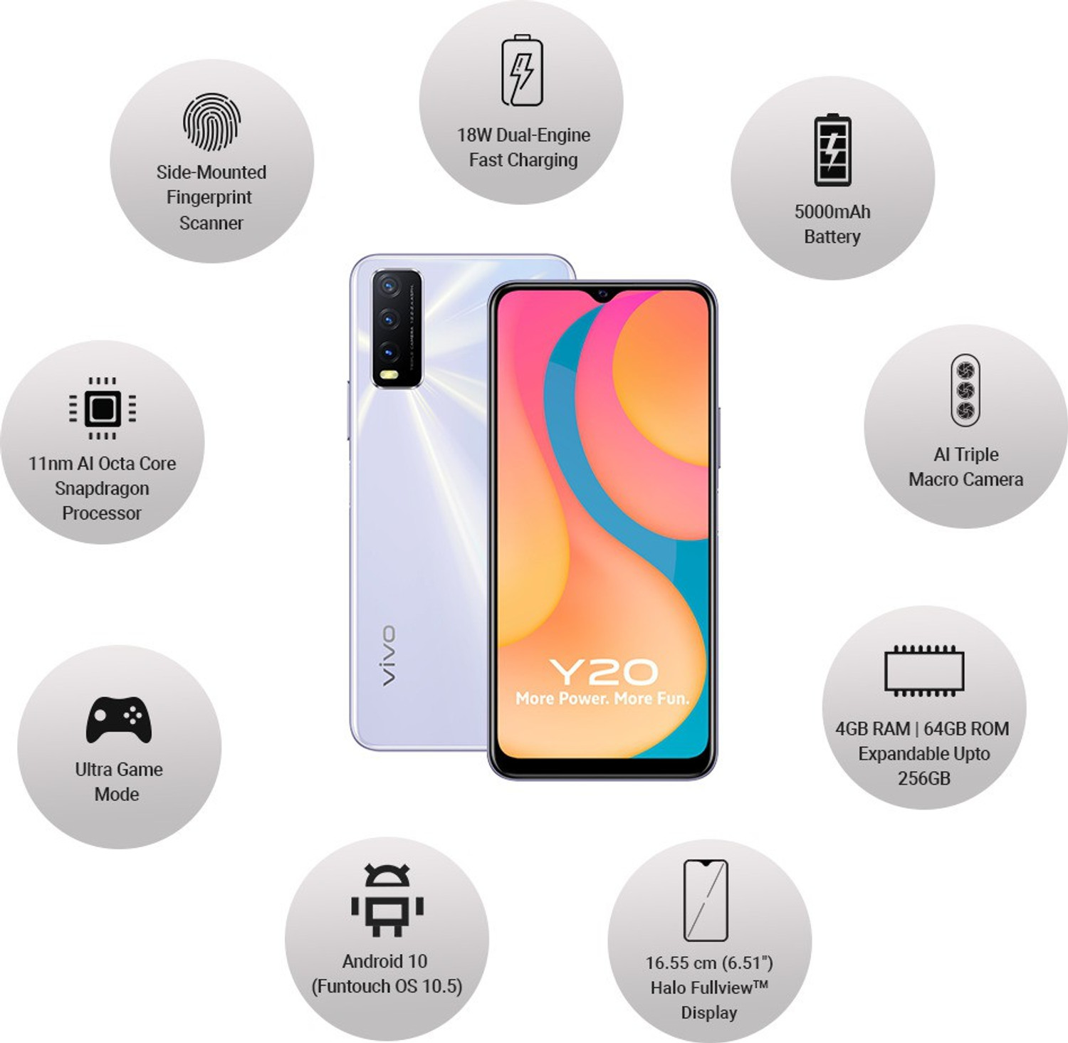 Image of vivo Y20 (Dawn White, 64 GB)