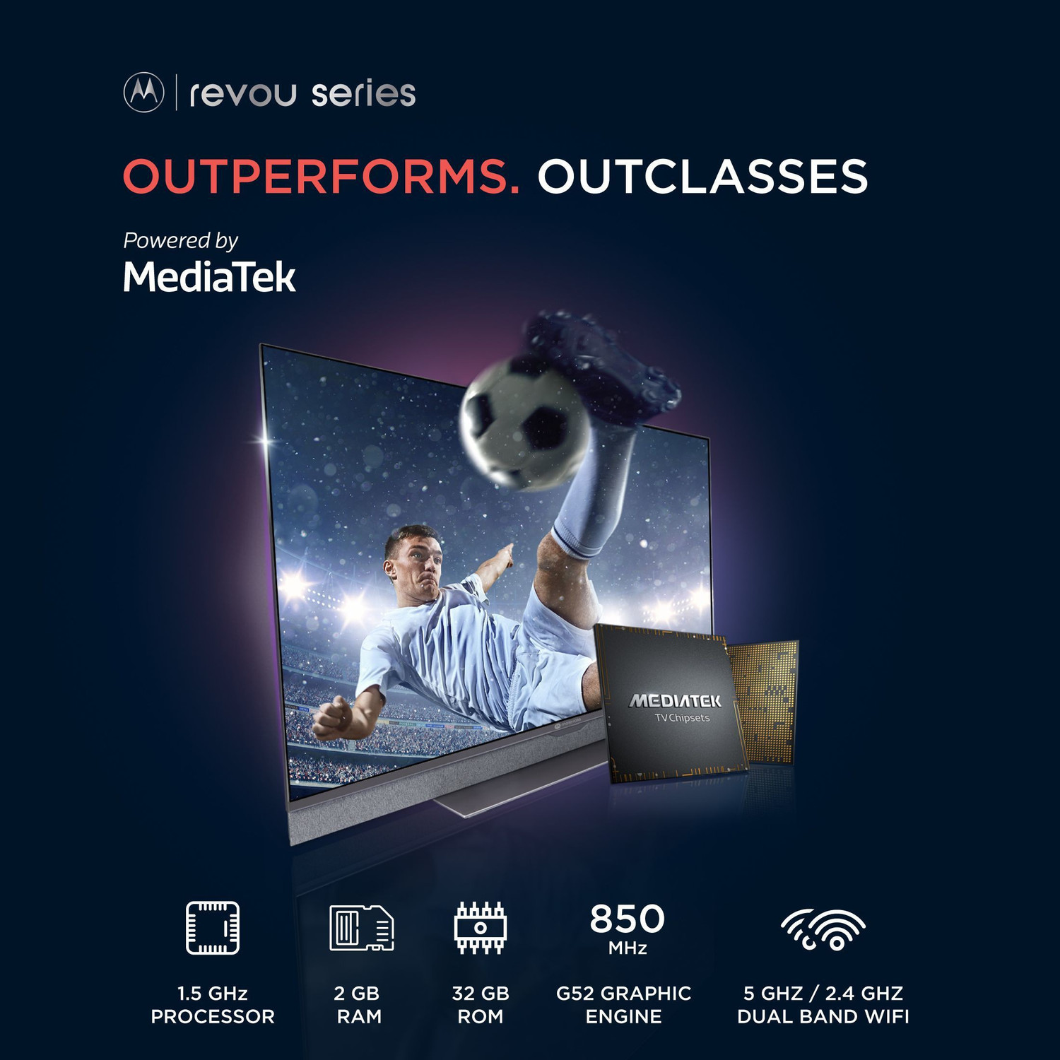 Image of MOTOROLA Revou 108 cm (43 inch) Ultra HD (4K) LED Smart Android TV with Dolby Atmos and Dolby Vision