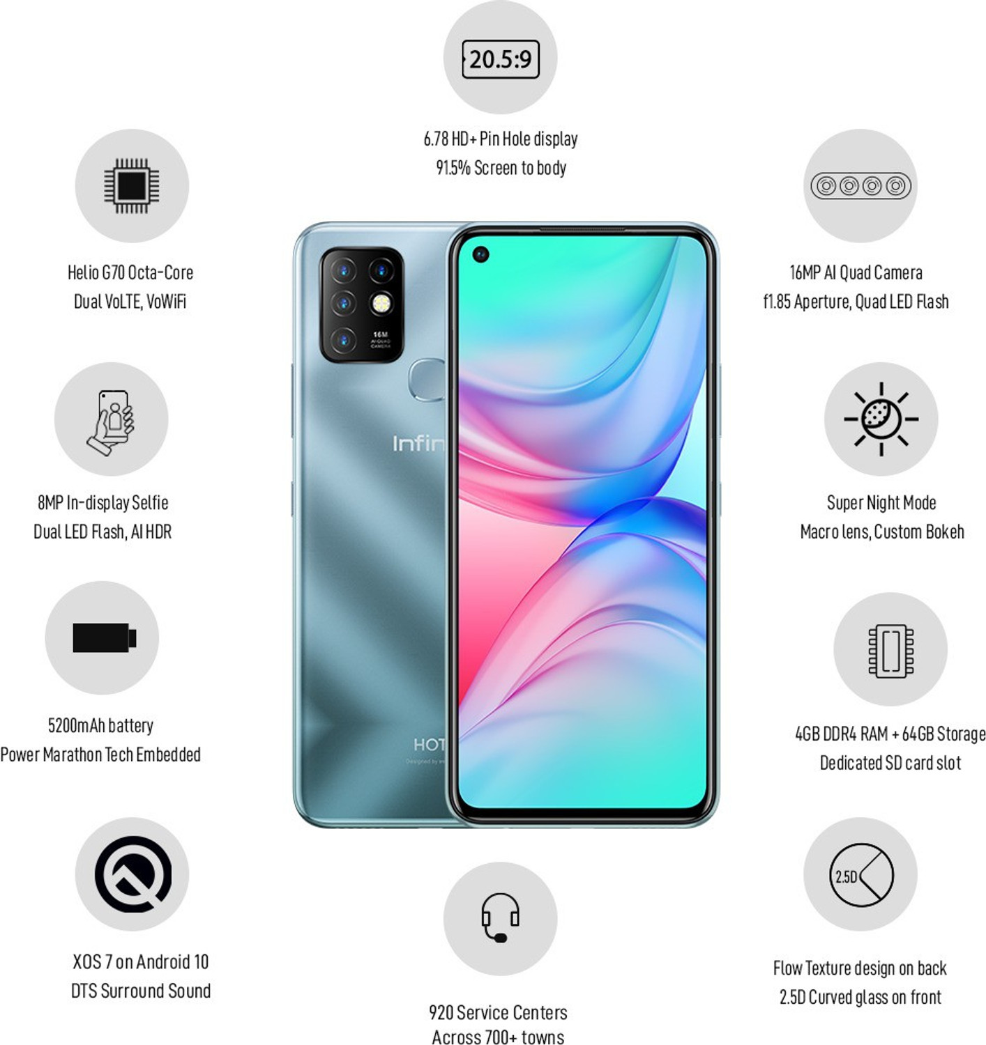 Image of Infinix Hot 10 (Moonlight Jade, 64 GB)