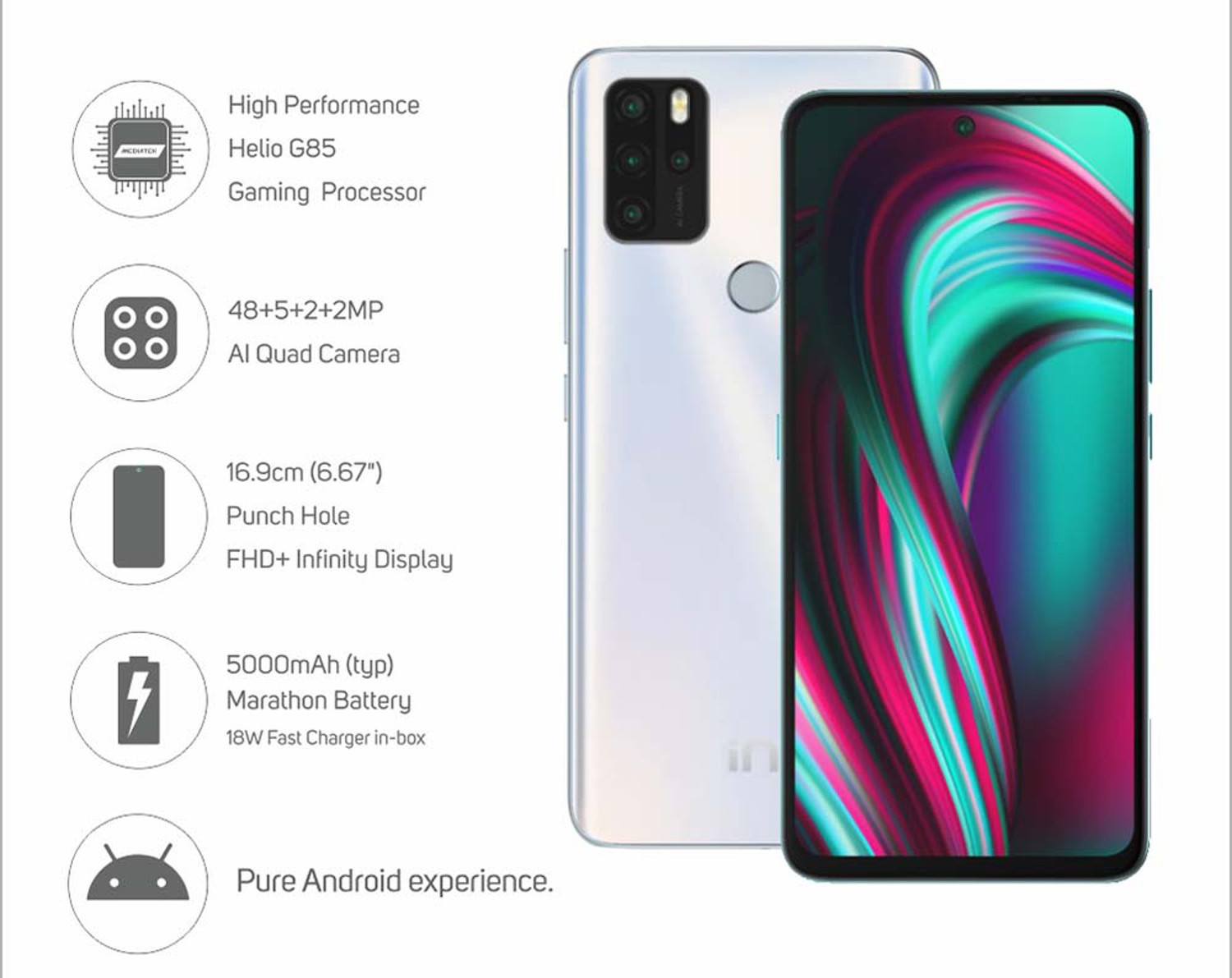 Image of Micromax IN Note 1 (White, 64 GB)