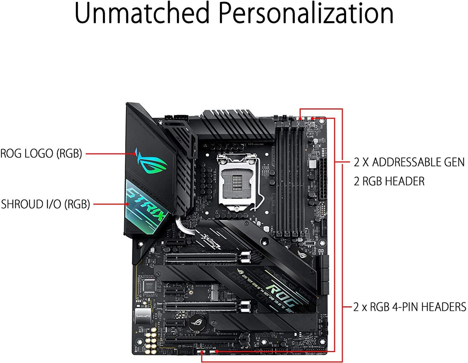 Image of ASUS ROG Strix Z490-F Gaming LGA 1200Socket ATX Intel Z490 Chipset DDR4 Motherboard for Desktop