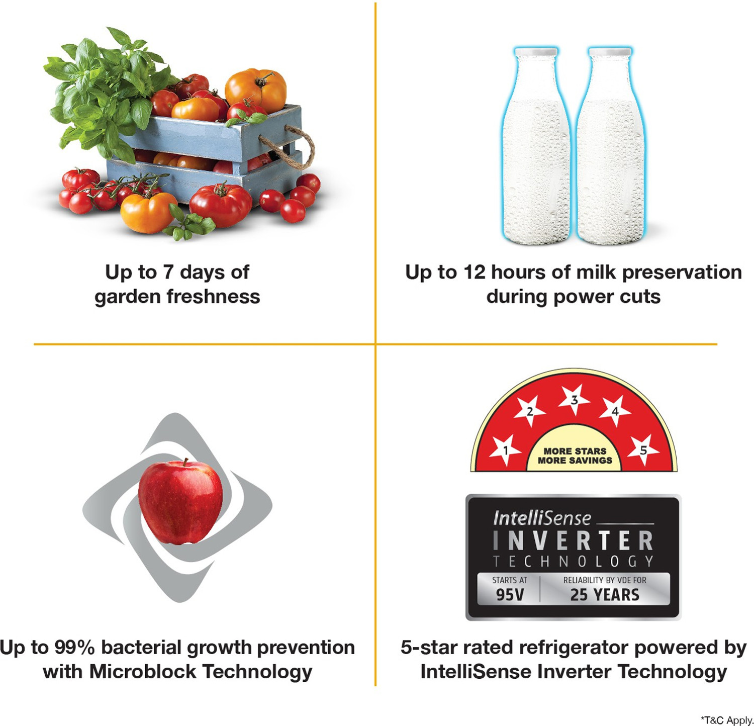 Image of Whirlpool 215 L Direct Cool Single Door 5 Star Refrigerator