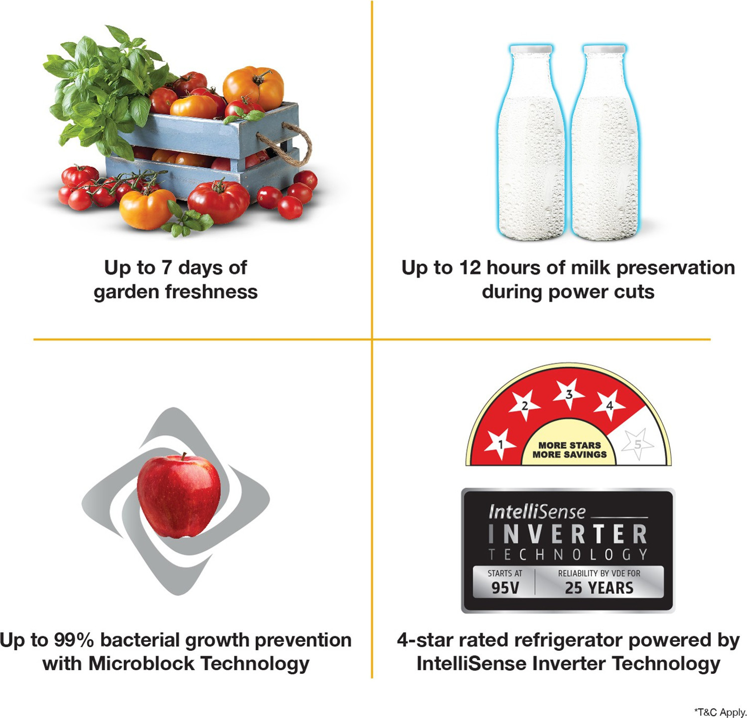 Image of Whirlpool 200 L Direct Cool Single Door 4 Star Refrigerator