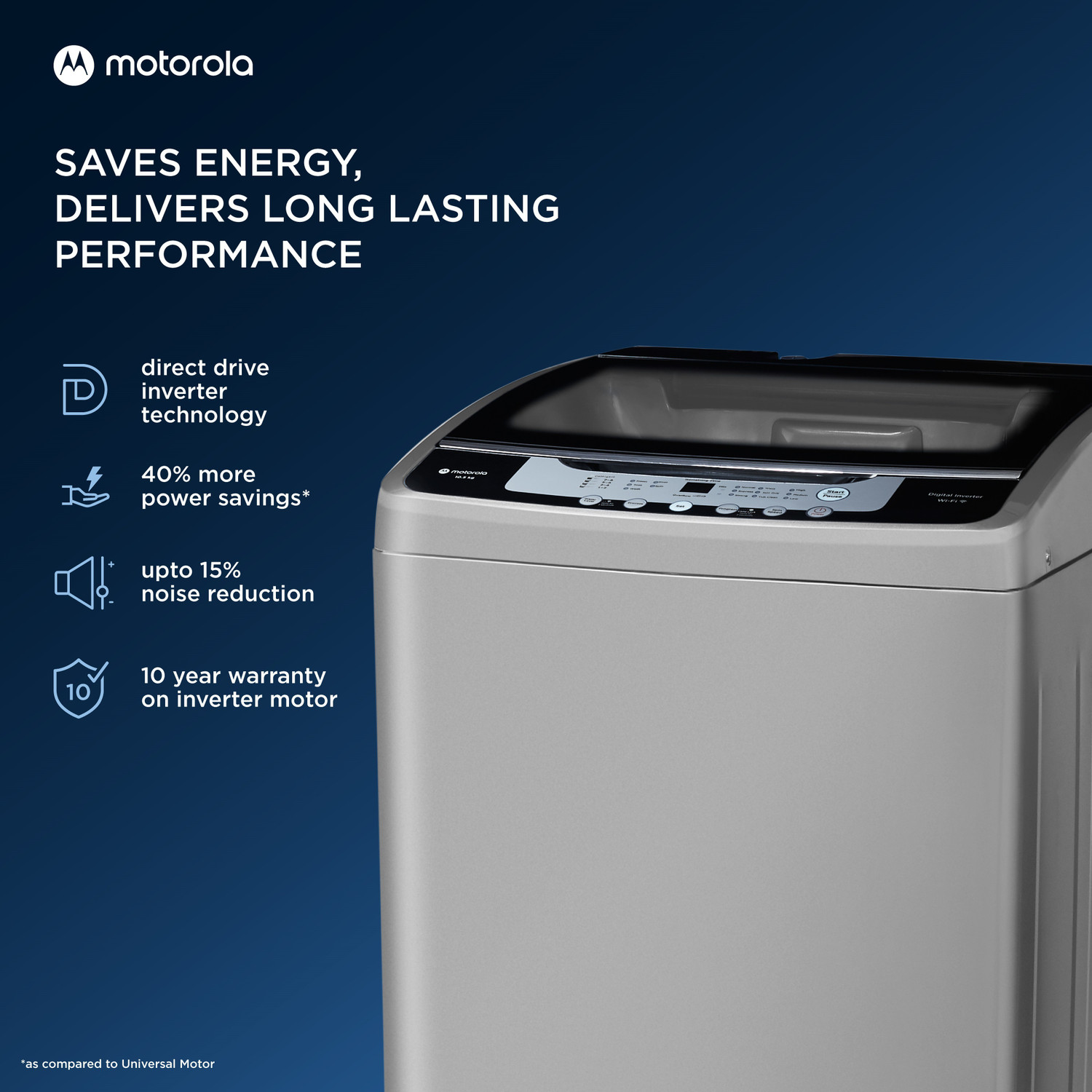 Motorola top sales load washing machine