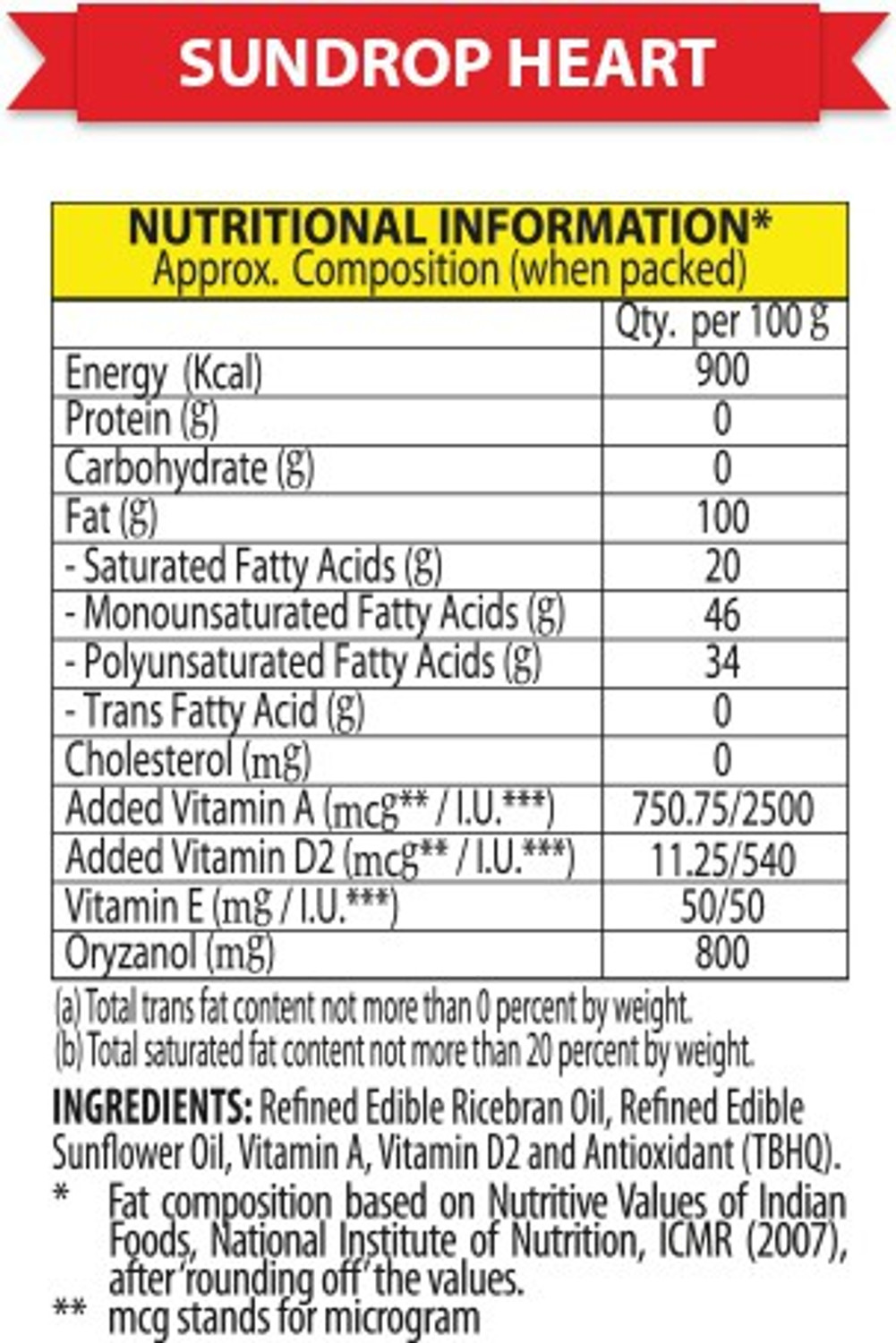 Image of Sundrop Heart Blended Oil Can