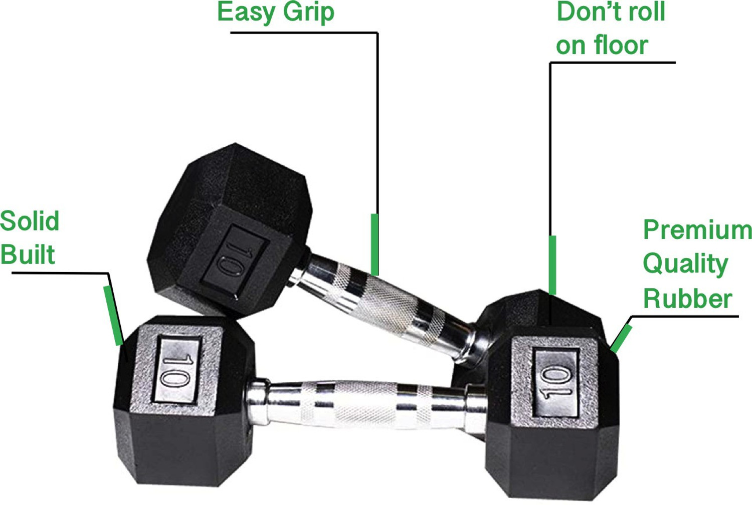 Image of Silvie 20kg Rubber Coated Professional Hex Dumbbell Set Fixed Weight Fixed Weight Dumbbell