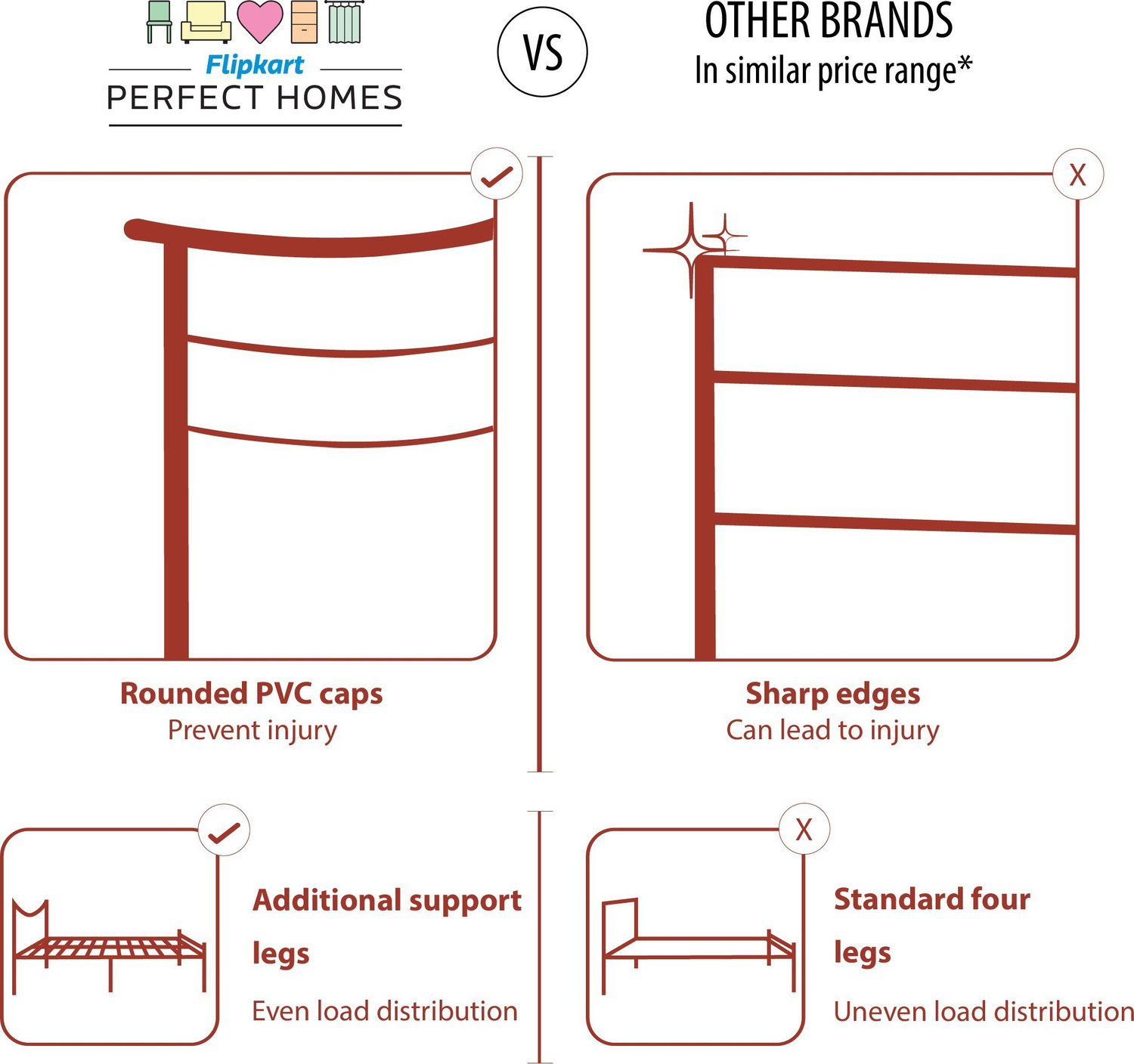 Flipkart Perfect Homes TAMAYO Metal King Bed (Finish Color BLACK