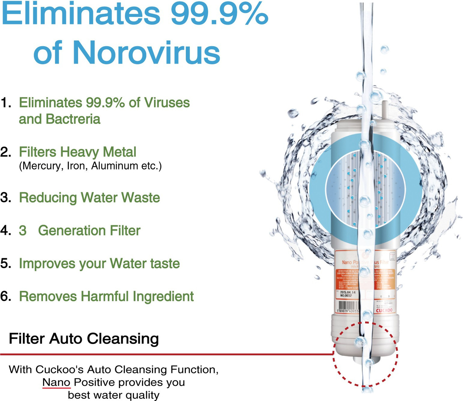 Image of CUCKOO CP-MN021W Drink Fresh Nano-Positive Water Purifier