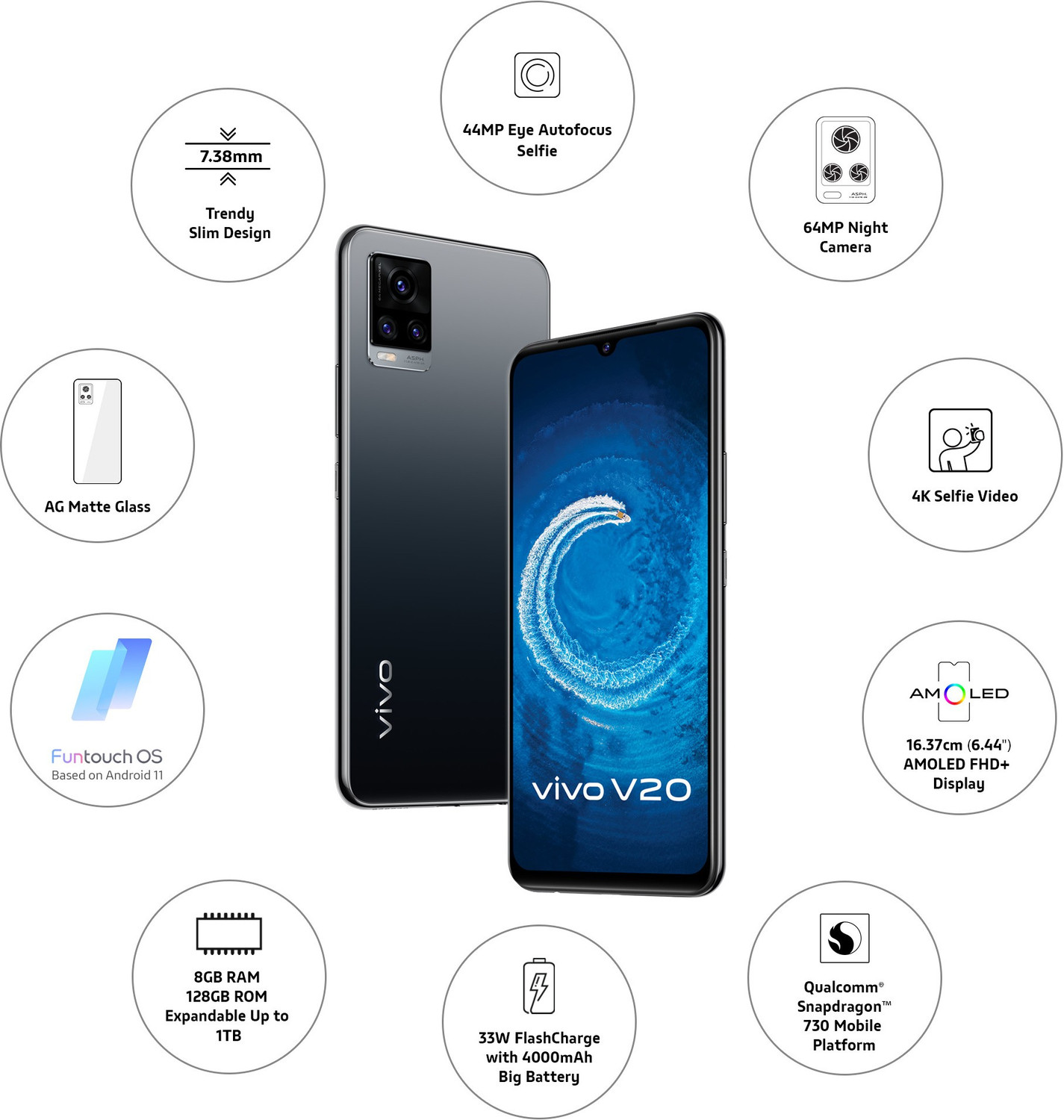 Image of vivo V20 2021 (Midnight Jazz, 128 GB)