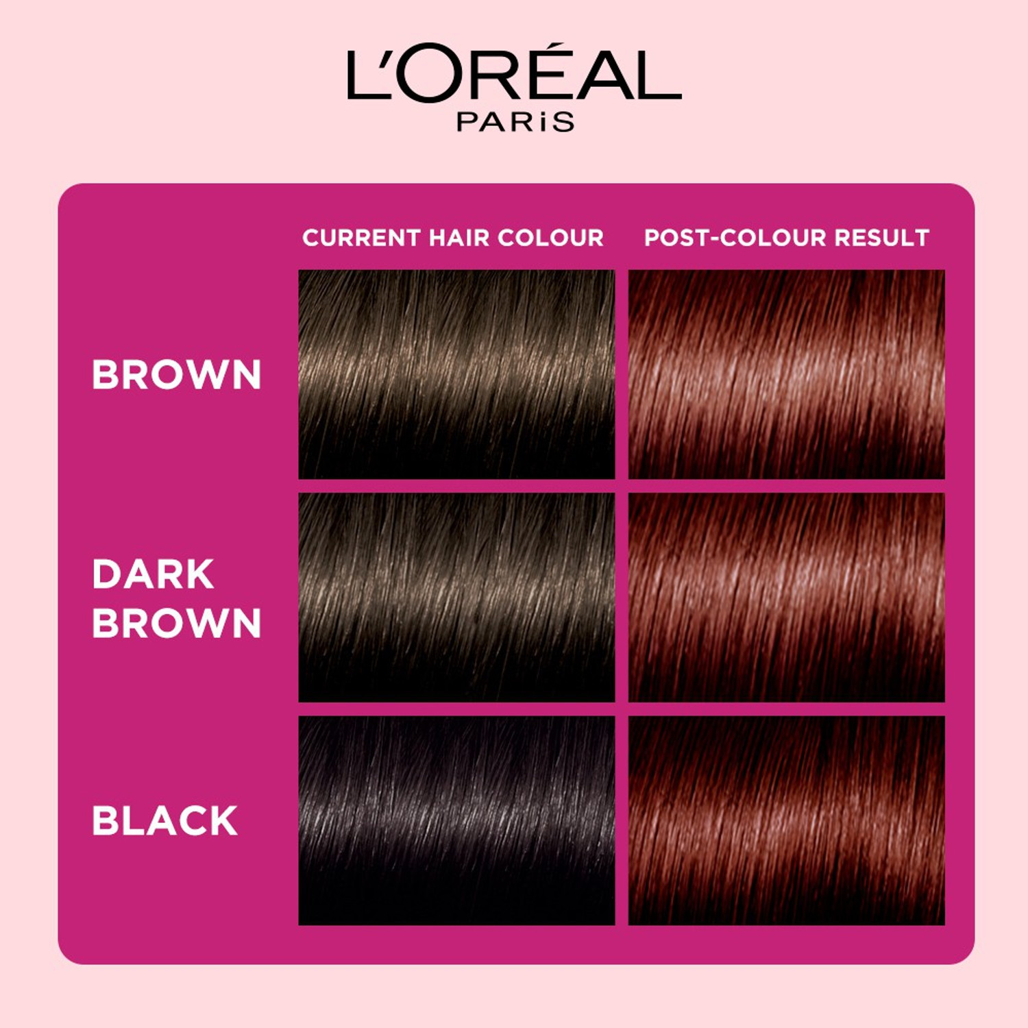 L'Oreal Paris Casting Creme Gloss Hair Color , 665 Raspberry - Price ...