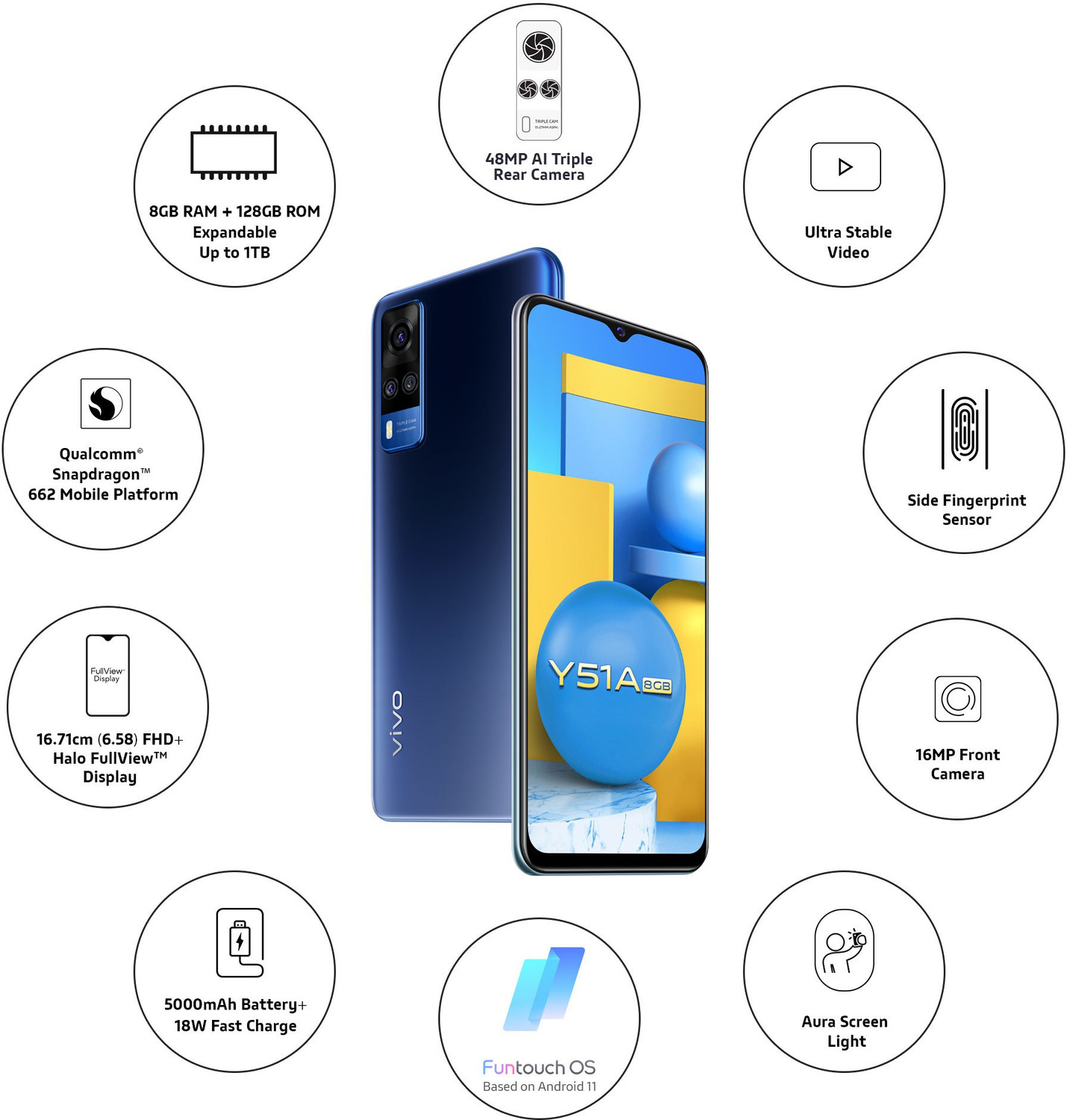 Image of vivo Y51A (Titanium, 128 GB)