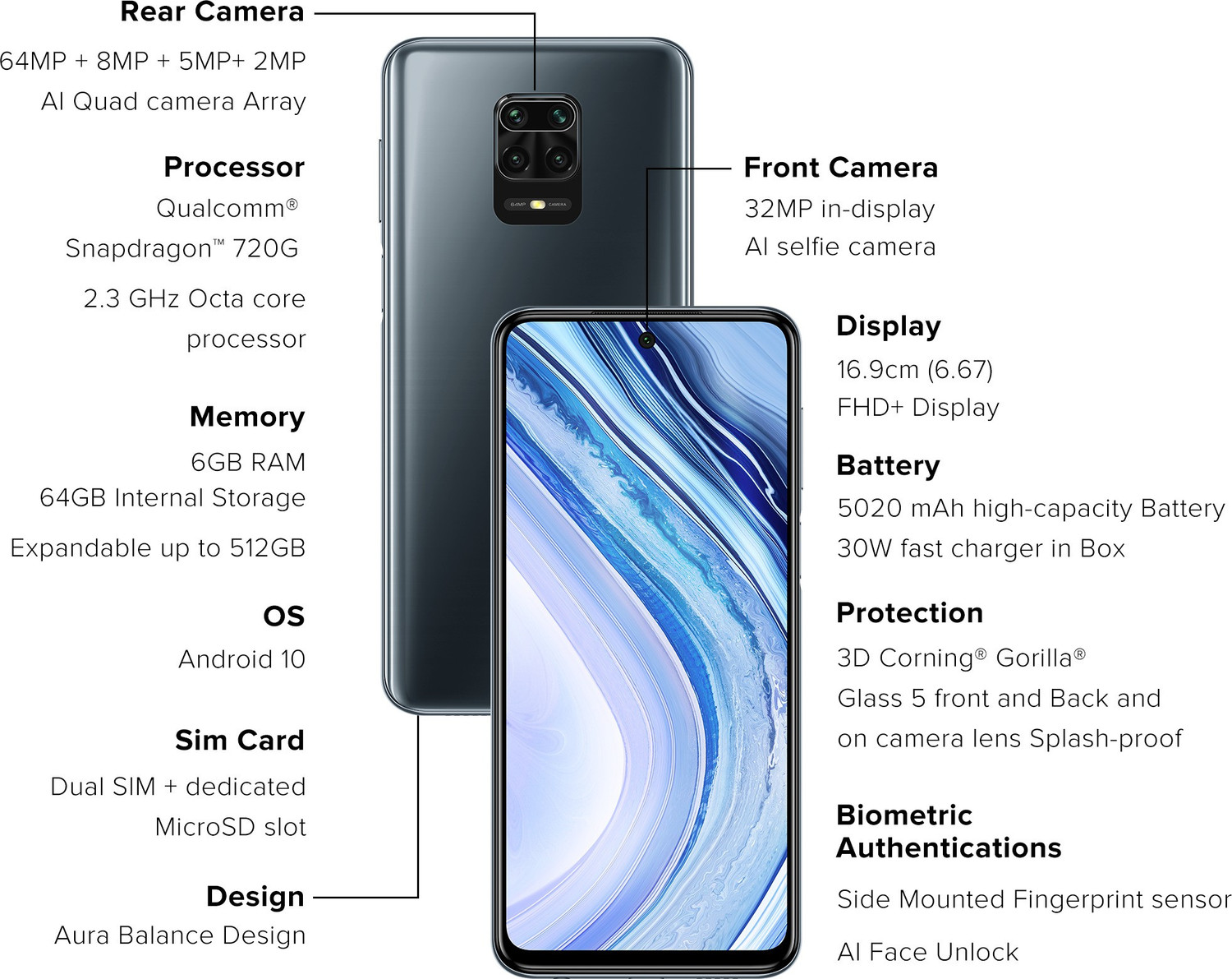 Image of REDMI Note 9 Pro Max (Interstellar Black, 64 GB)
