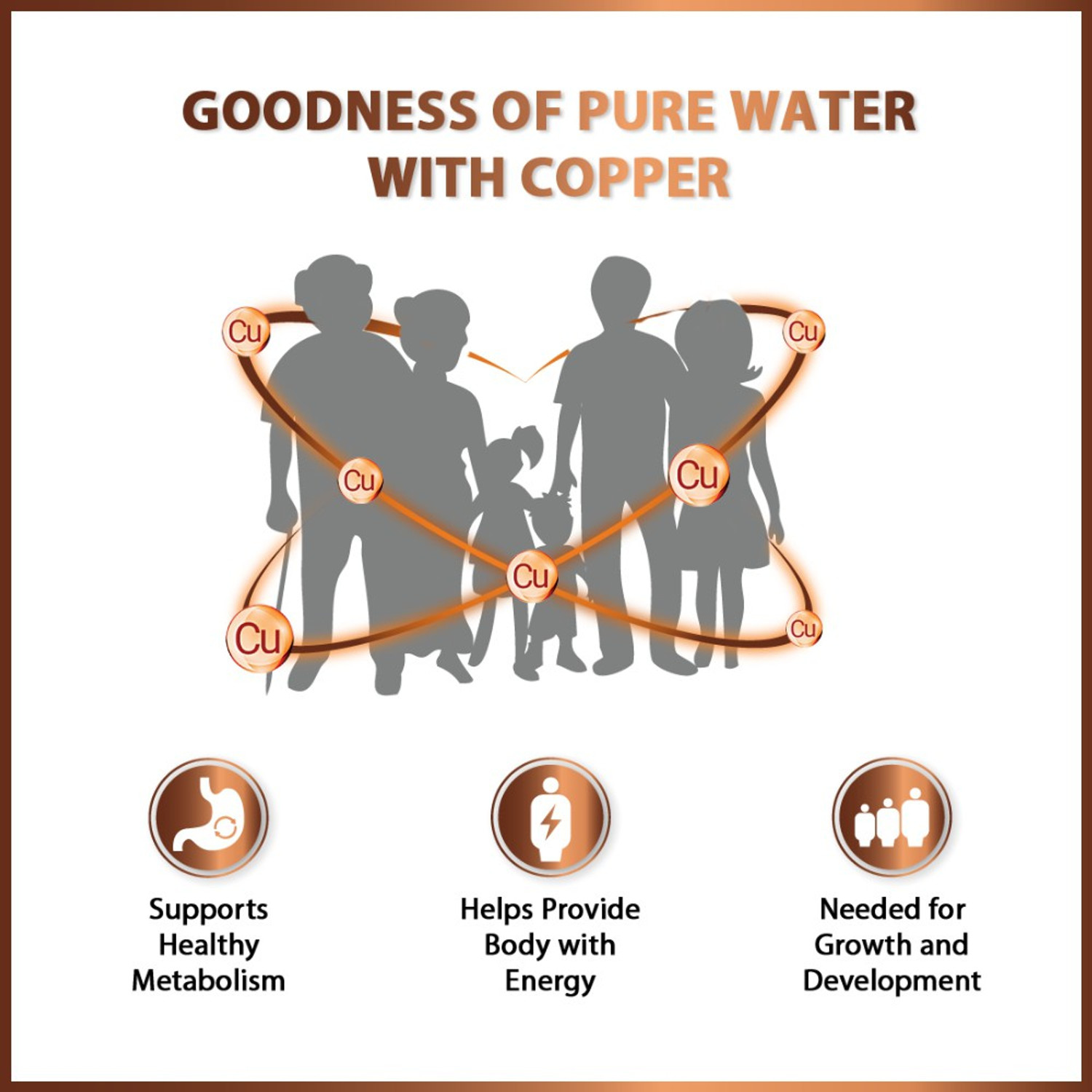 Image of Aquaguard Elite 8 L RO + UV + MTDS Water Purifier with Active Copper technology