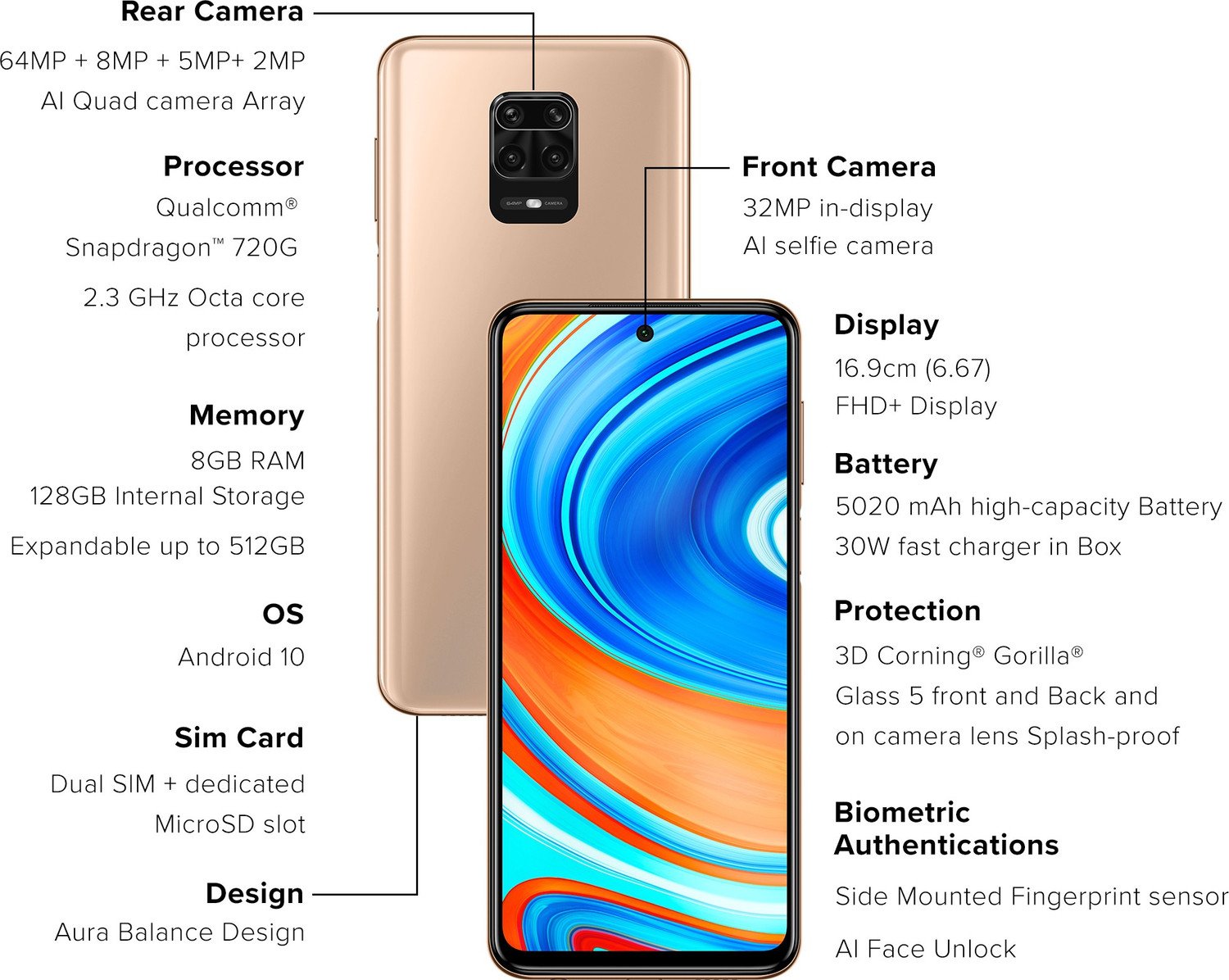 Image of REDMI Note 9 Pro Max (Champagne Gold, 128 GB)