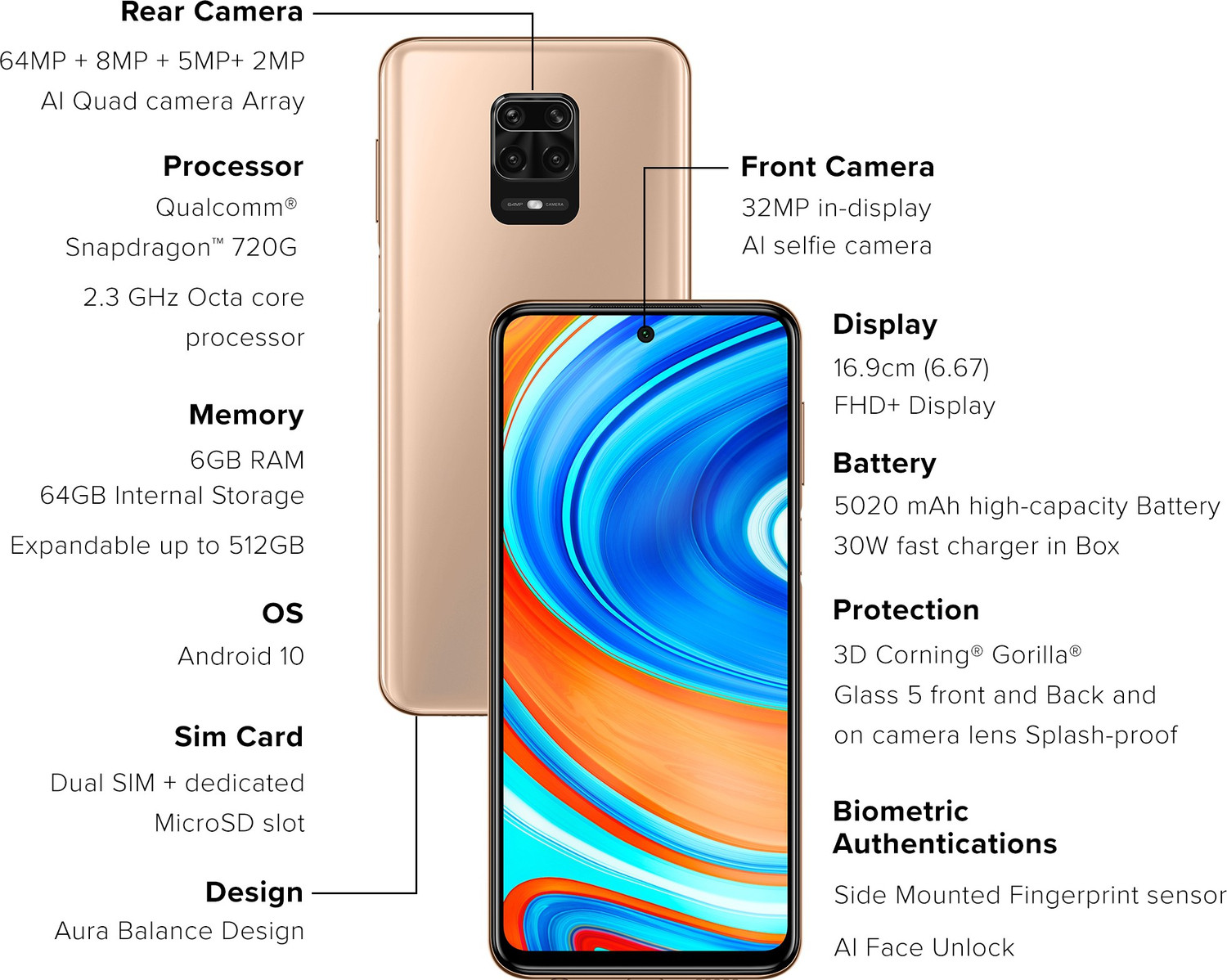 Image of REDMI Note 9 Pro Max (Champagne Gold, 64 GB)