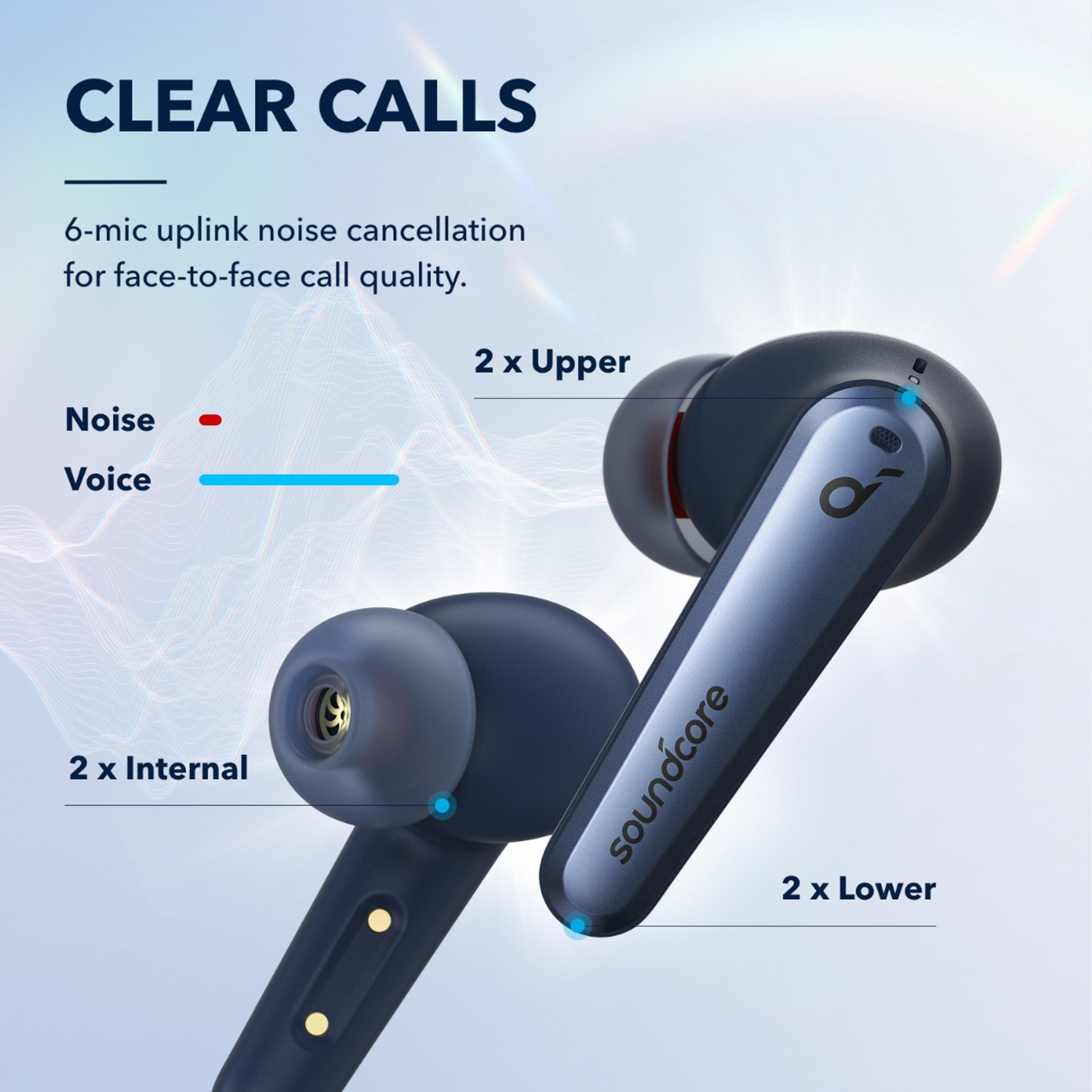 Image of Soundcore by Anker Liberty Air 2 Pro With Active Noise Cancellation Bluetooth