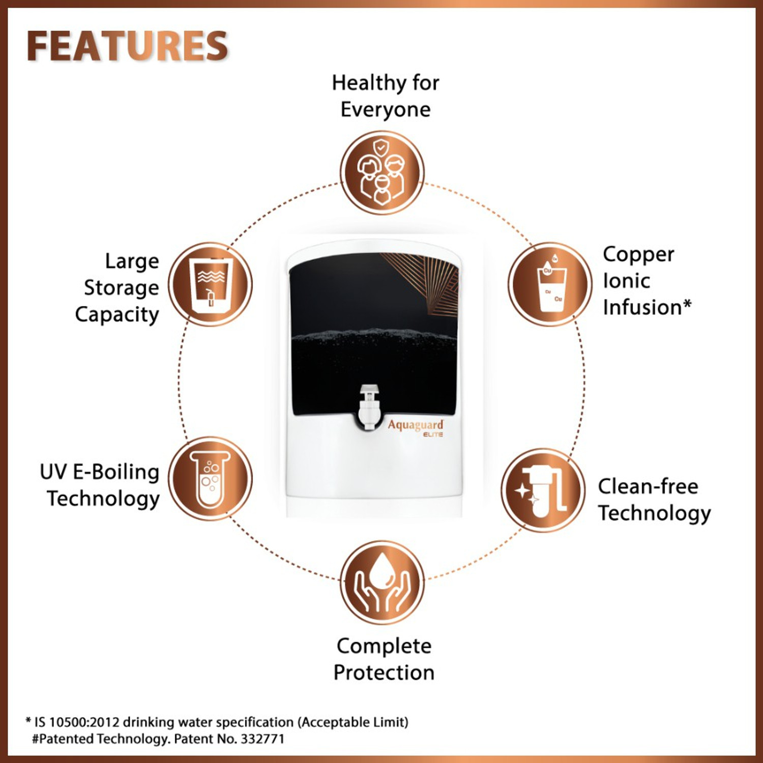 Image of Aquaguard Elite 8 L RO + UV + MTDS Water Purifier with Active Copper technology
