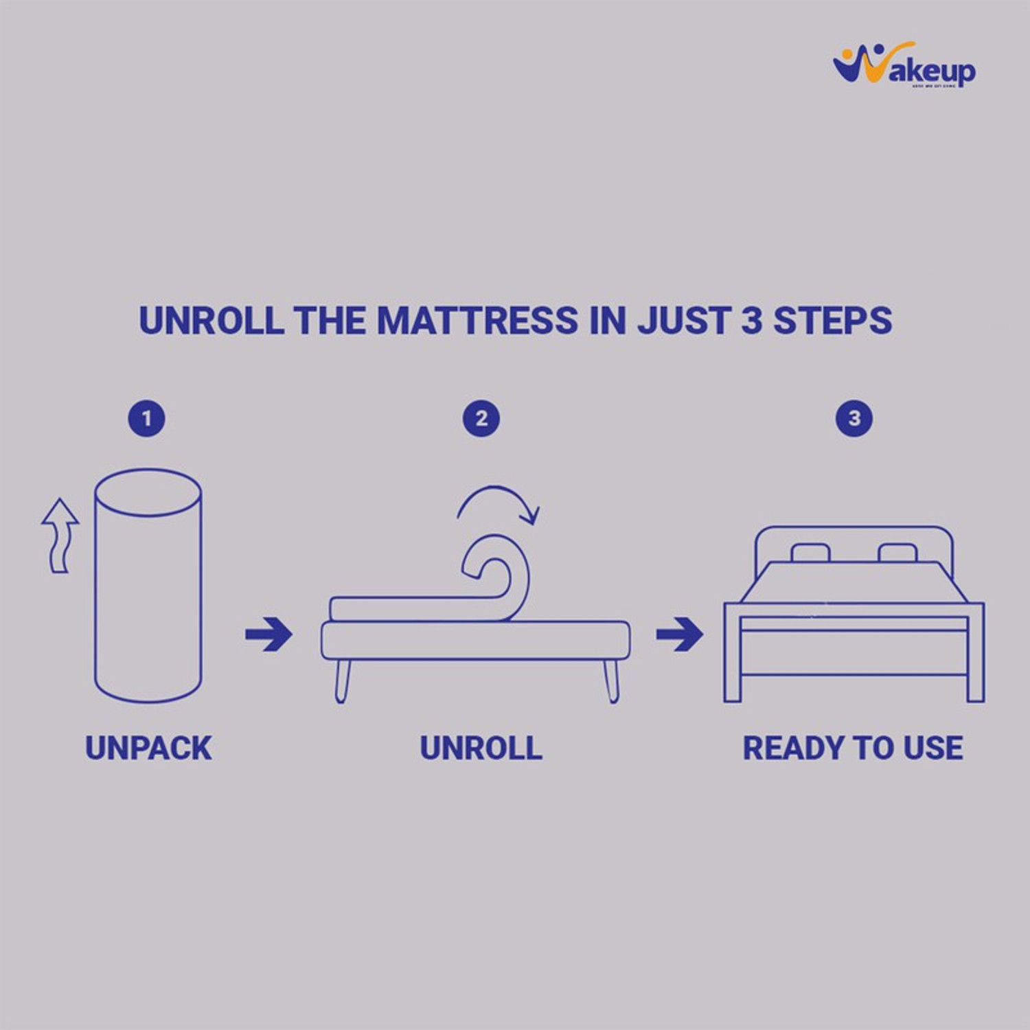 Image of Wakeup India Riserox Luxe Comfort 8 inch Single Pocket Spring Mattress