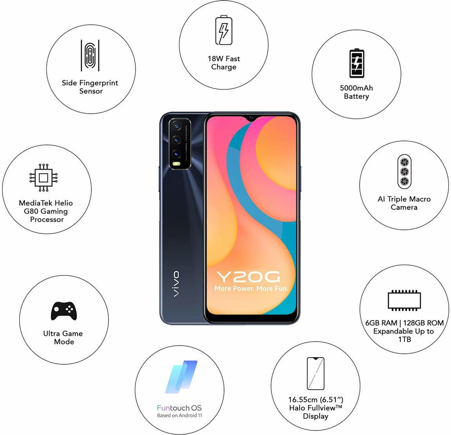 Image of vivo Y20G (Obsidiant Black, 128 GB)