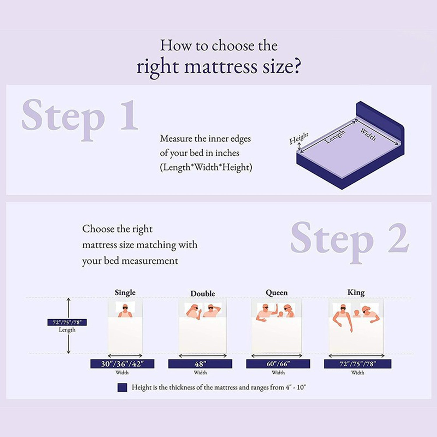 Image of Wakeup India Riserox Luxe Comfort 8 inch Single Pocket Spring Mattress