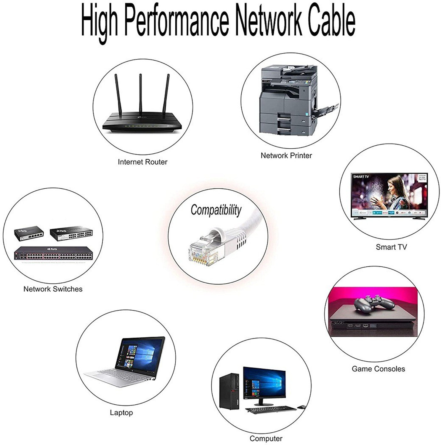 Image of TERABYTE LAN Cable 10 m 10Meter LAN Cable CAT6 /Cat 6 Ethernet Cable Network Cable Internet Cable RJ45 LAN Wire High Speed Patch Cable Computer Cord