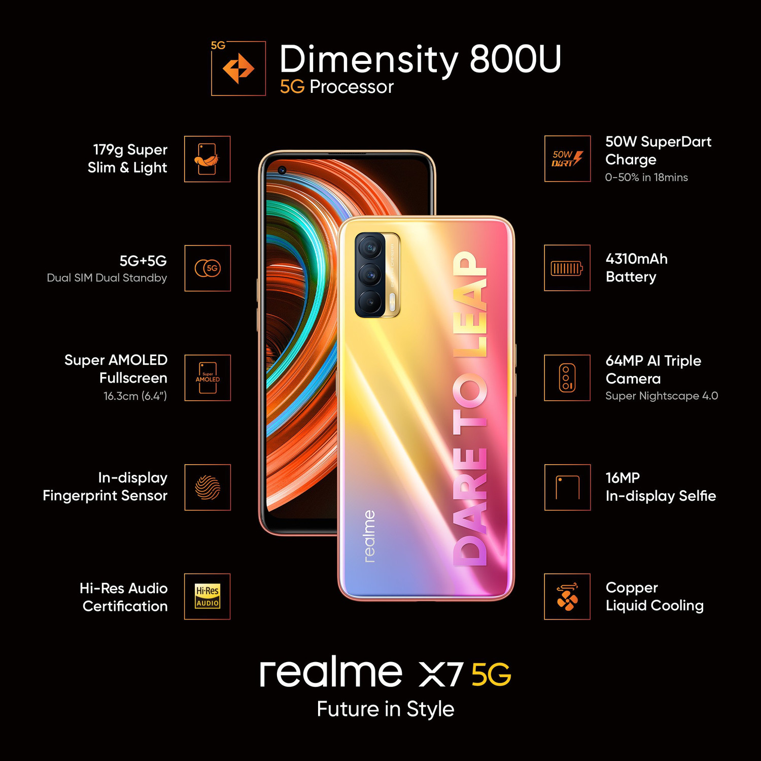 Image of realme X7 5G (Nebula, 128 GB)