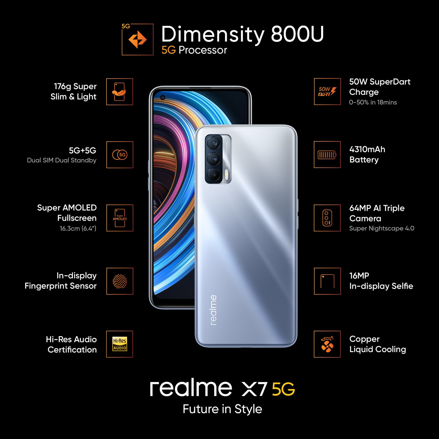 Image of realme X7 5G (Space Silver, 128 GB)