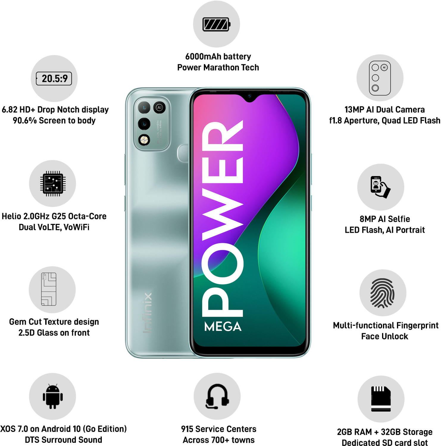 Image of Infinix Smart 5 (Morandi Green, 32 GB)