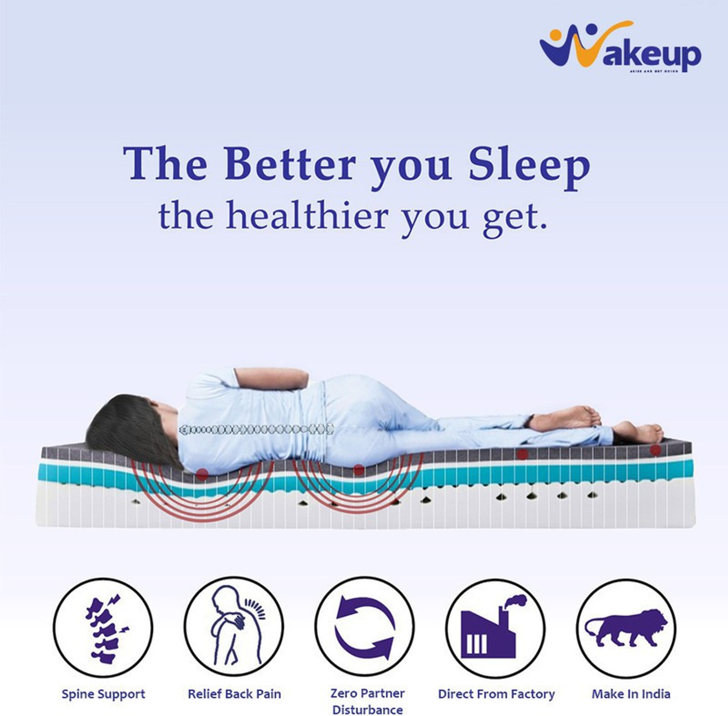 Image of Wakeup India Imperious Mattress | Spine Align Orthopedic 8 inch Single Memory Foam Mattress