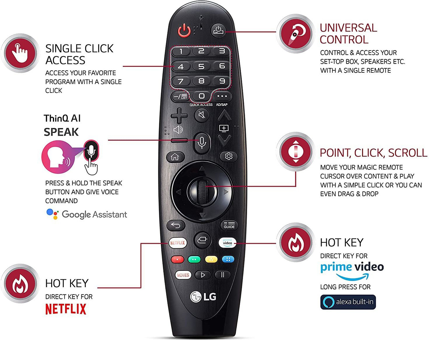 Image of LG 139 cm (55 inch) OLED Ultra HD (4K) Smart WebOS TV (OLED55BXPTA)