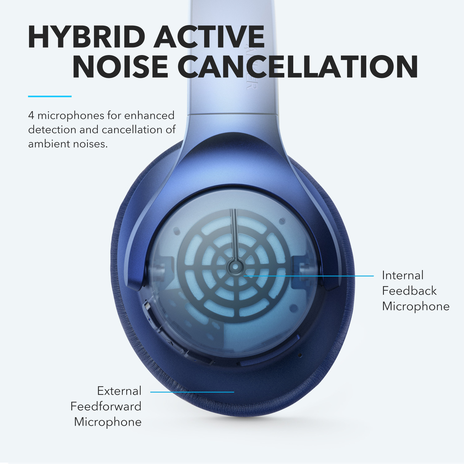 Image of Soundcore by Anker Life Q20 With Hybrid Active Noise Cancellation Enabled Bluetooth