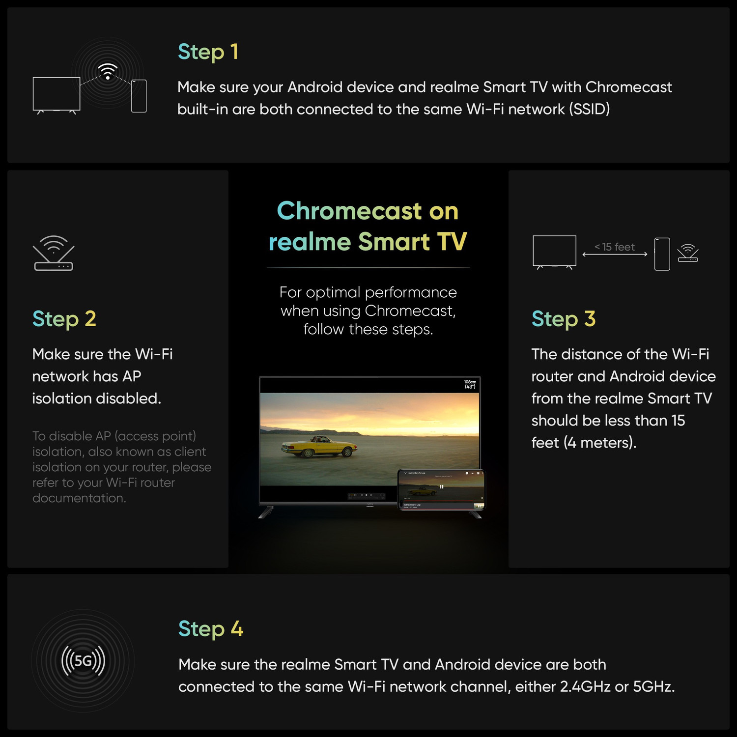 Image of realme 108 cm (43 inch) Full HD LED Smart Android TV