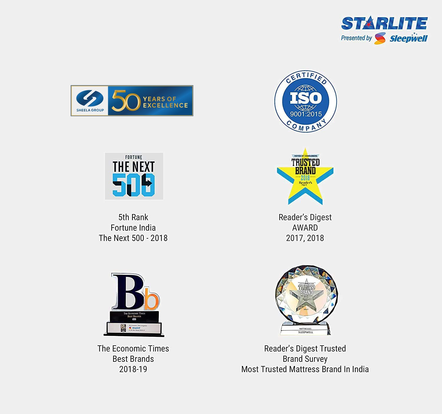 Image of Starlite Splendors Select by Extra Firm PUF 4 inch Single PU Foam Mattress